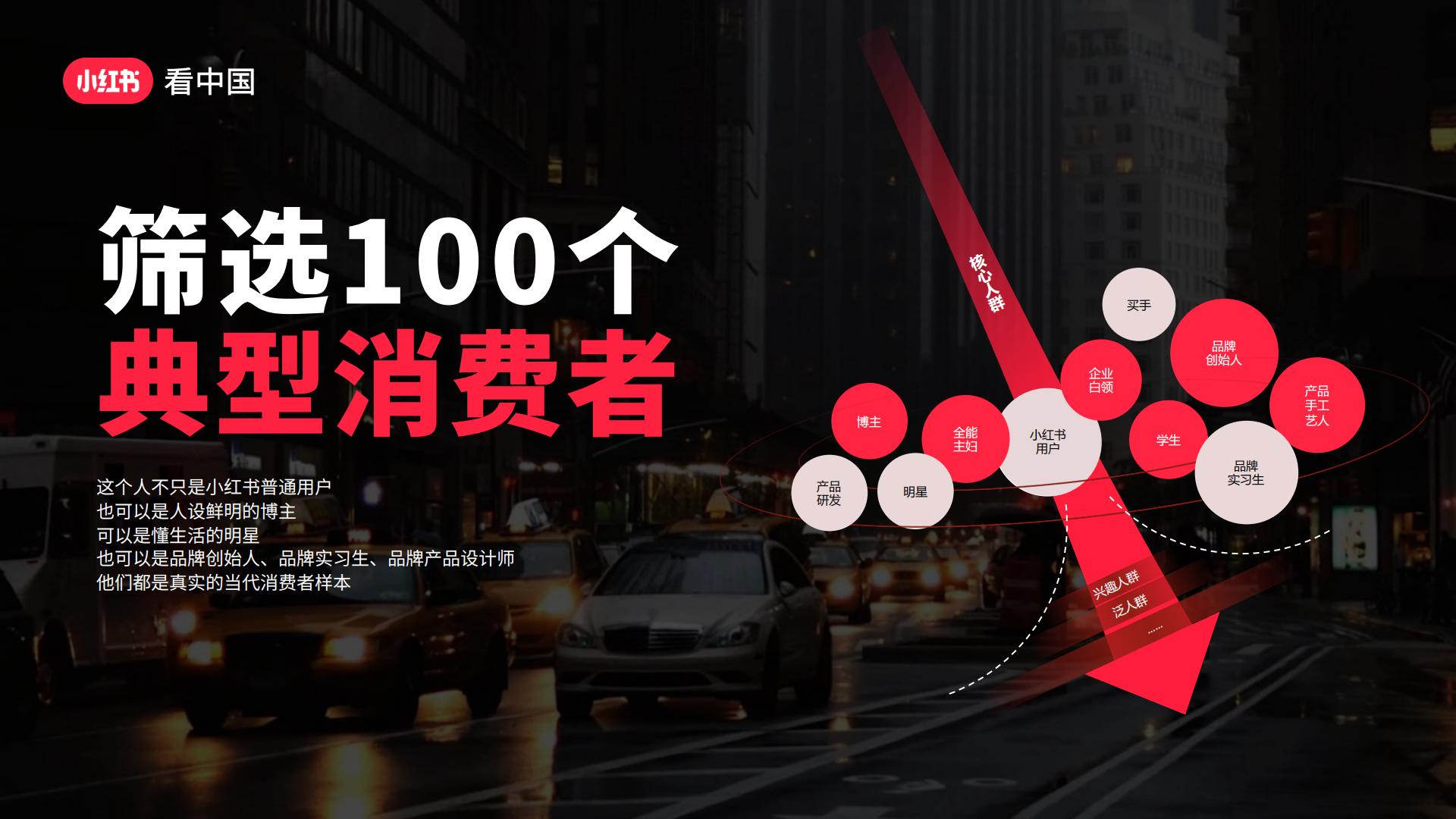 小红书「看中国」招商方案.pdf