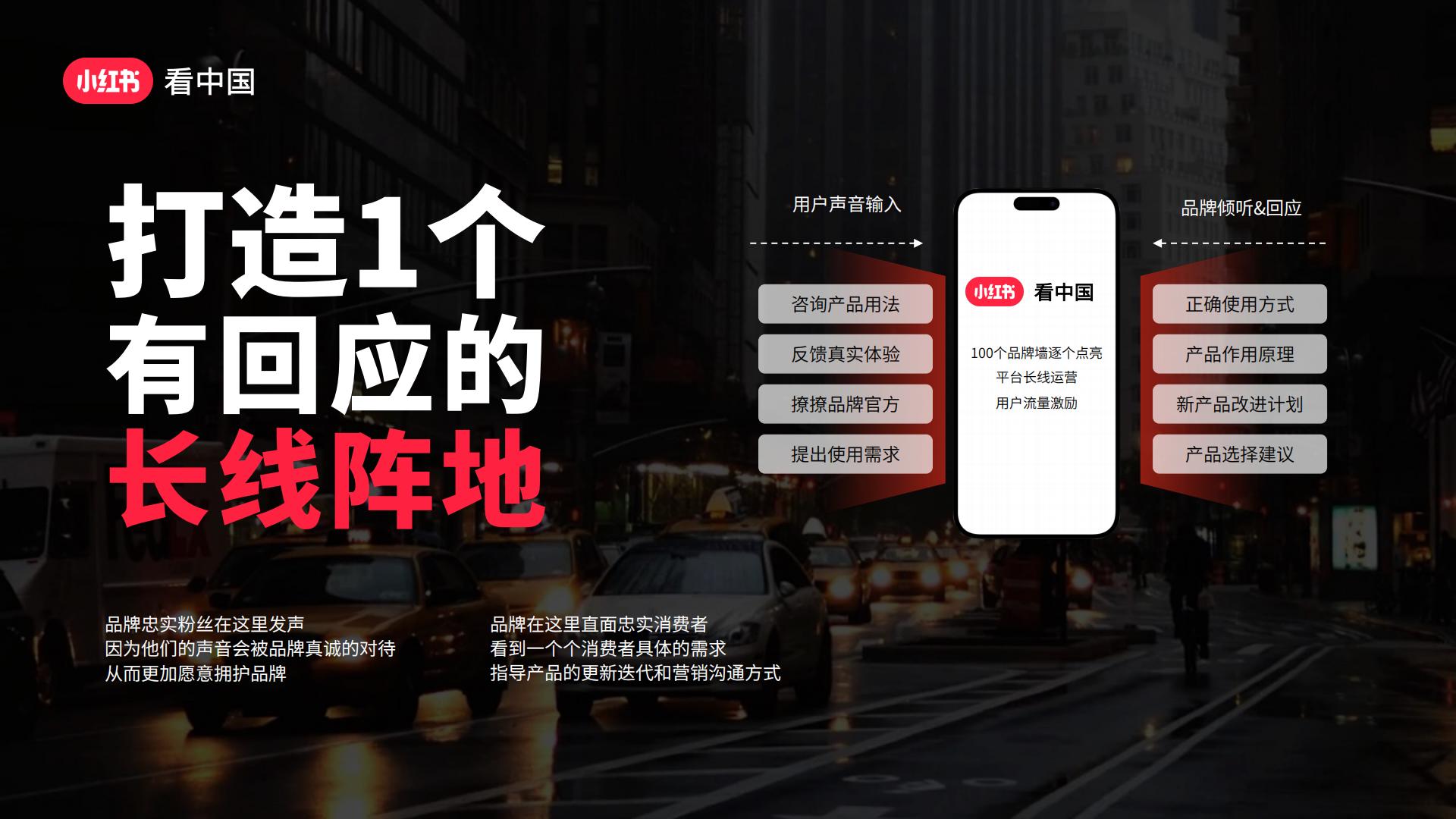 小红书「看中国」招商方案.pdf