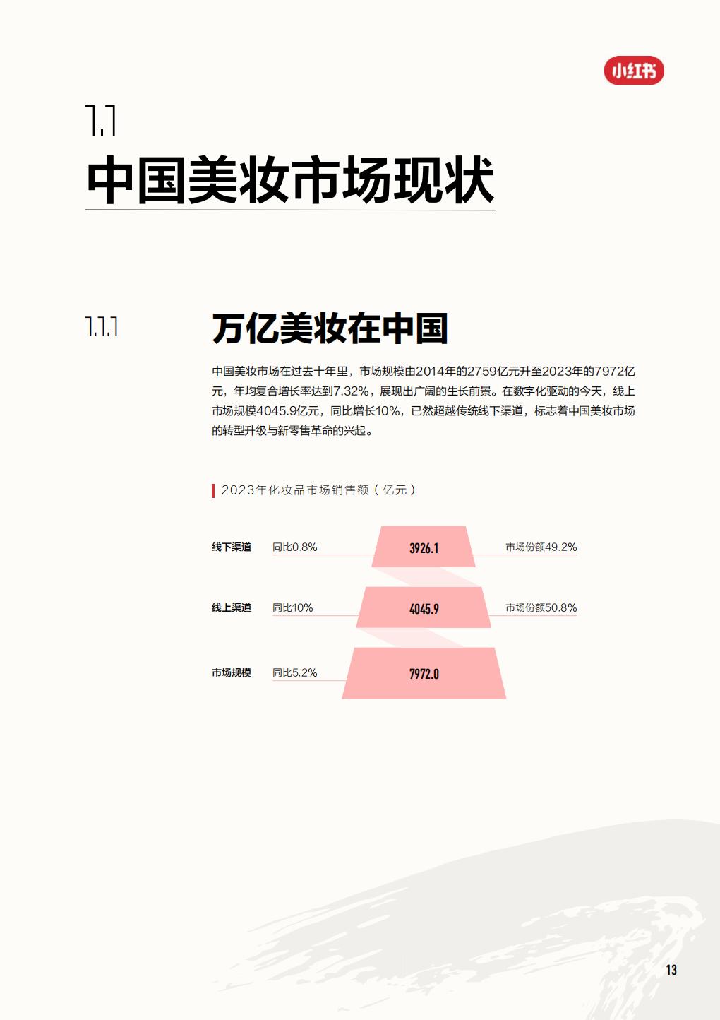 2024中国美妆行业白皮书-小红书.pdf