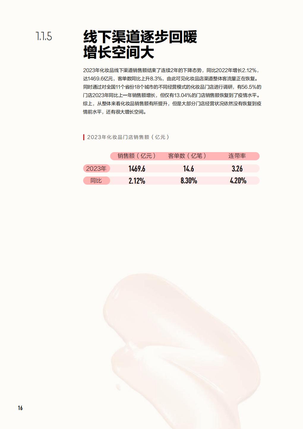 2024中国美妆行业白皮书-小红书.pdf