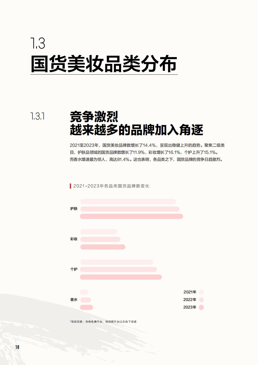 2024中国美妆行业白皮书-小红书.pdf