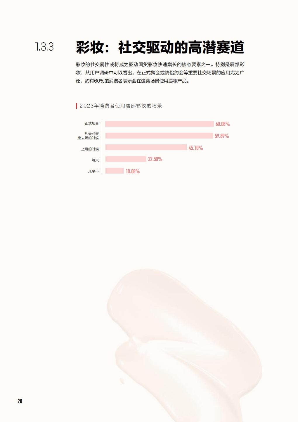 2024中国美妆行业白皮书-小红书.pdf