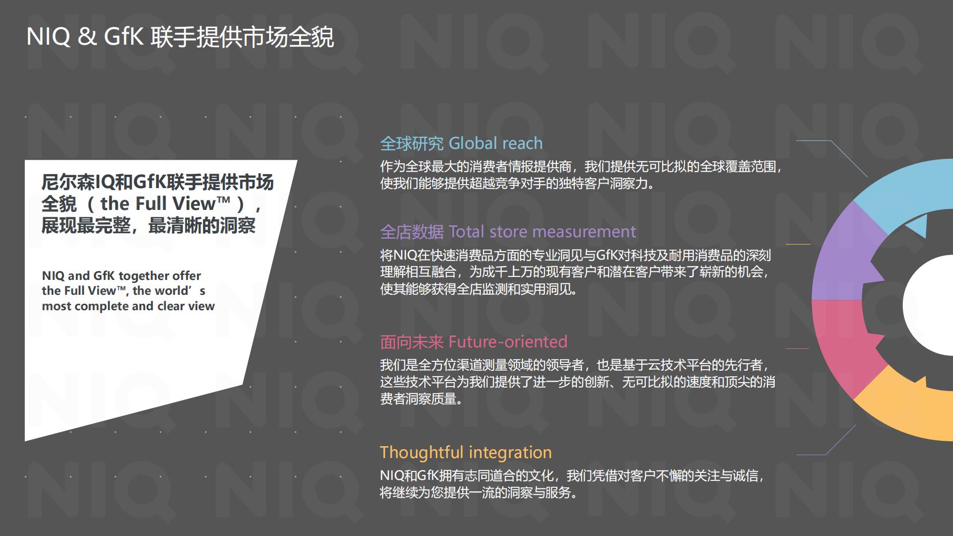 2024中国美妆个护行业趋势与展望报告-尼尔森IQ