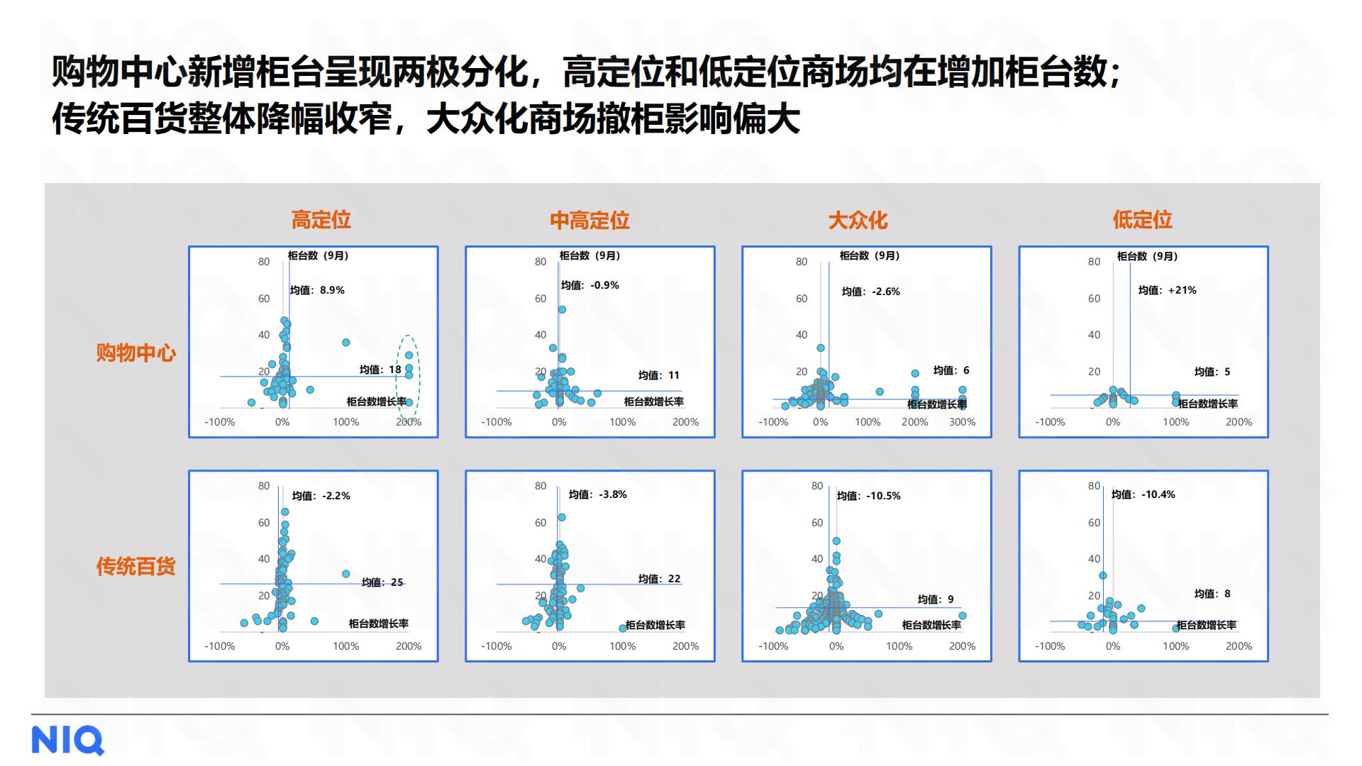 2024中国美妆个护行业趋势与展望报告-尼尔森IQ