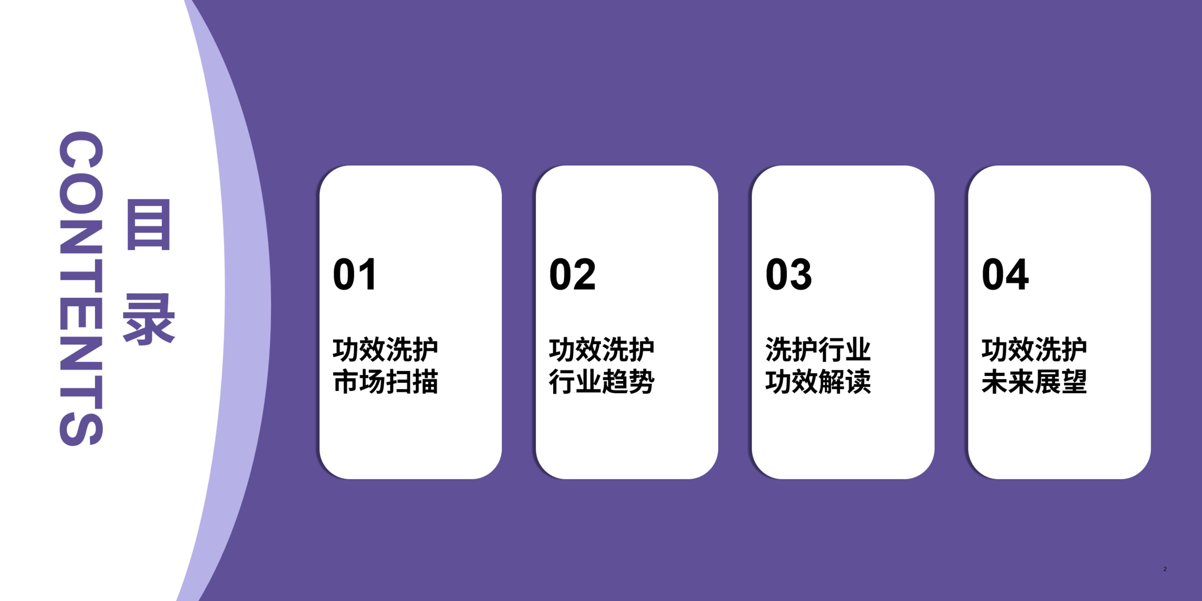 2024功效洗护白皮书-KANTAR&三个魔发匠-202404-46页