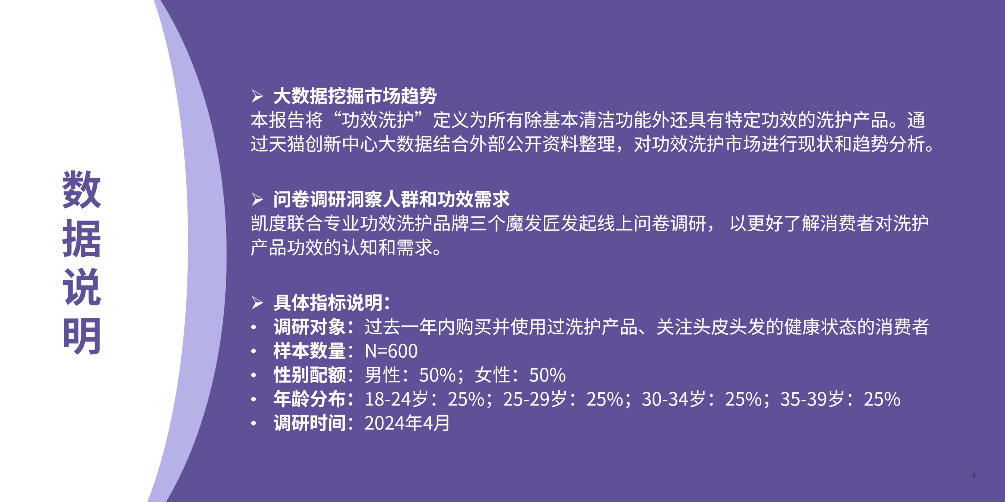 2024功效洗护白皮书-KANTAR&三个魔发匠-202404-46页