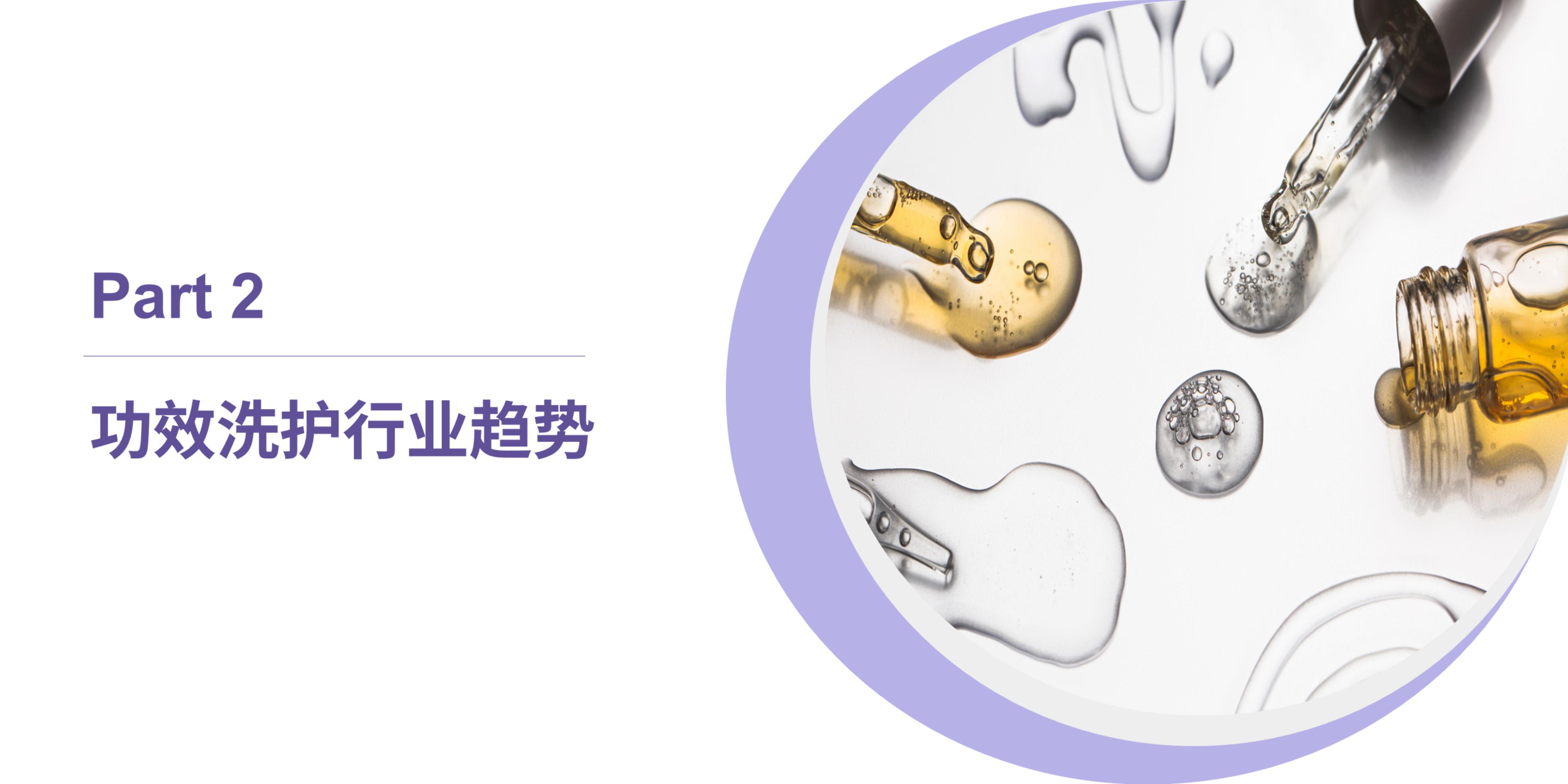 2024功效洗护白皮书-KANTAR&三个魔发匠-202404-46页