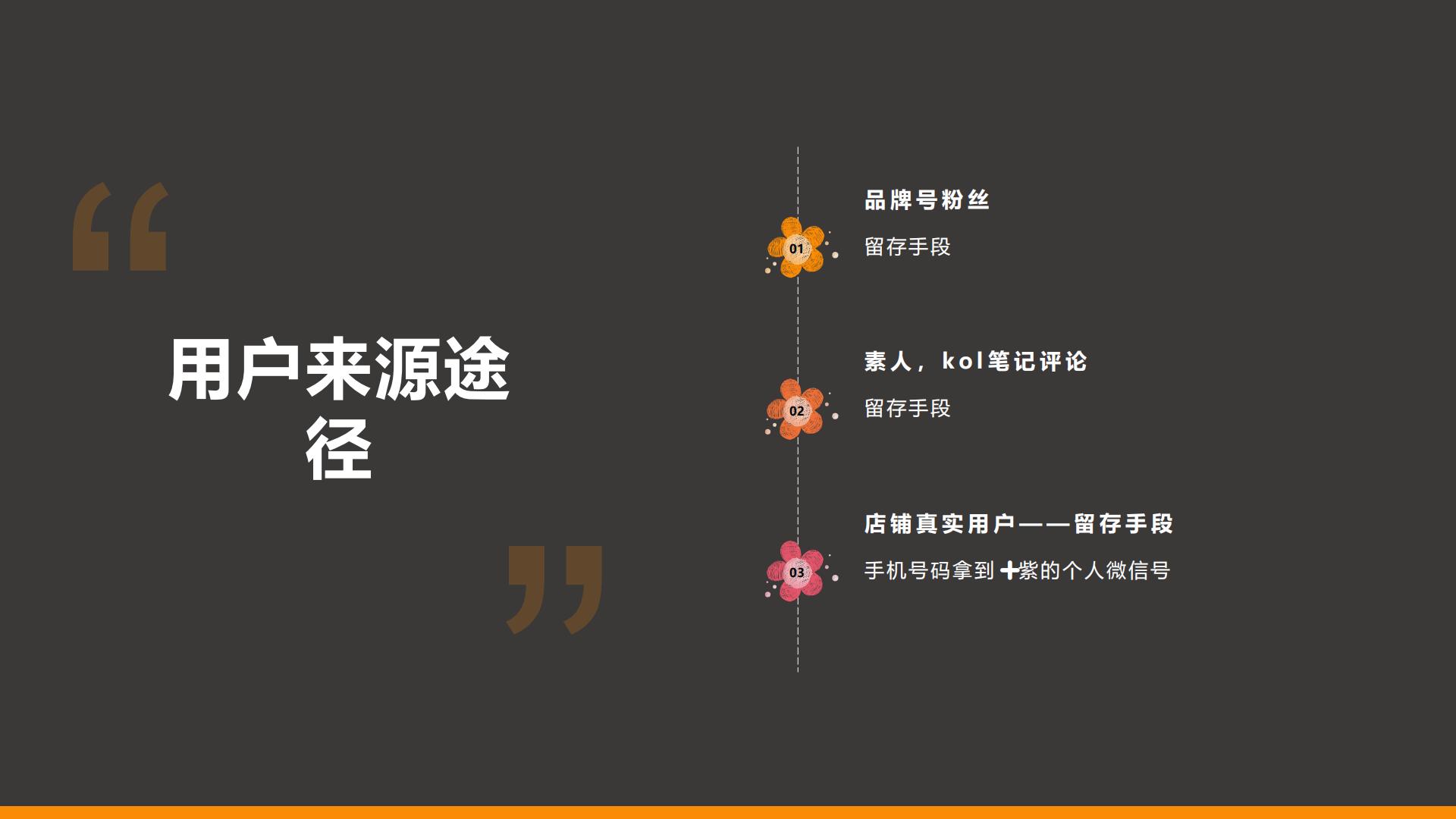 小红书品牌号运营.pdf