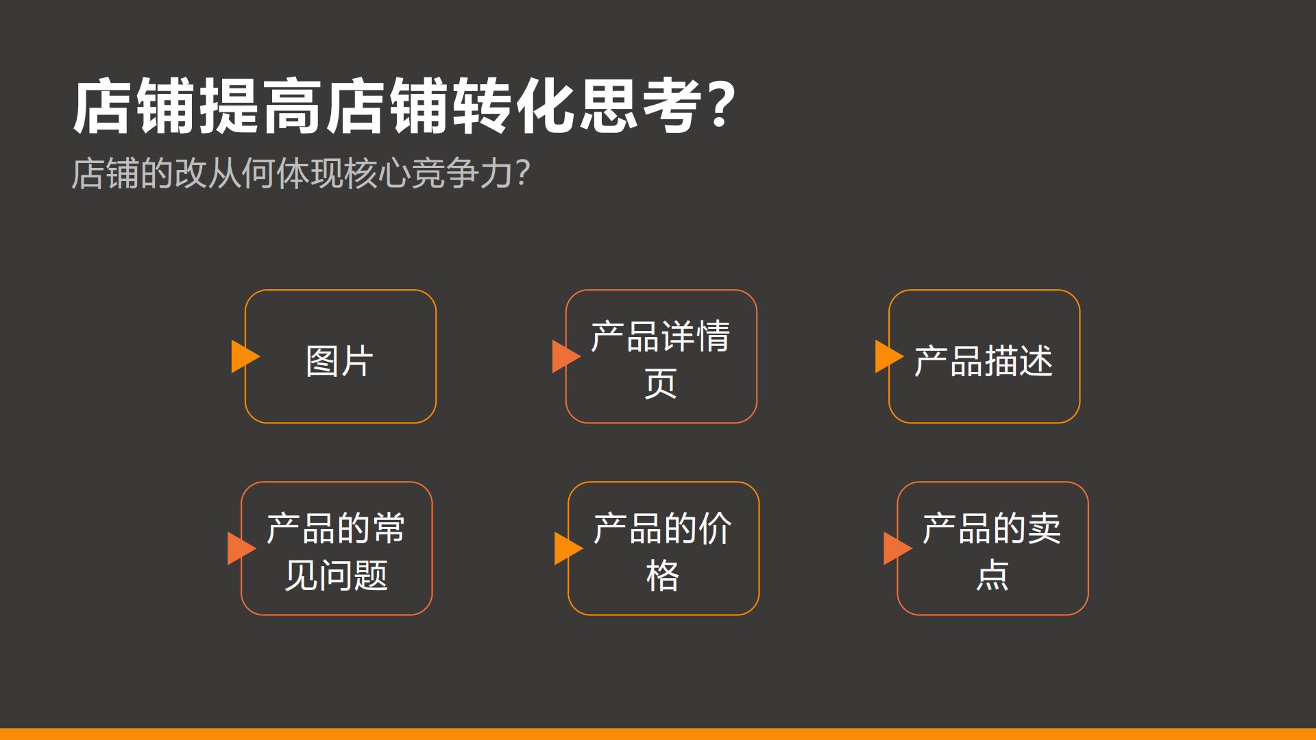 小红书品牌号运营.pdf
