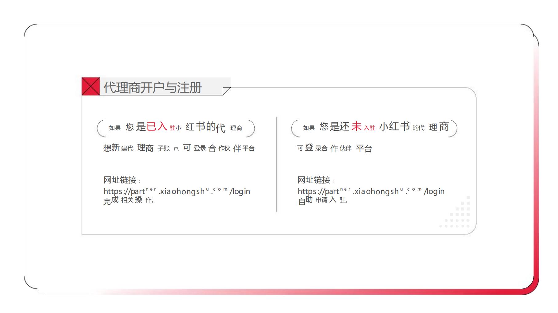 小红书聚光平台操作说明【互联网】【通案】.pdf