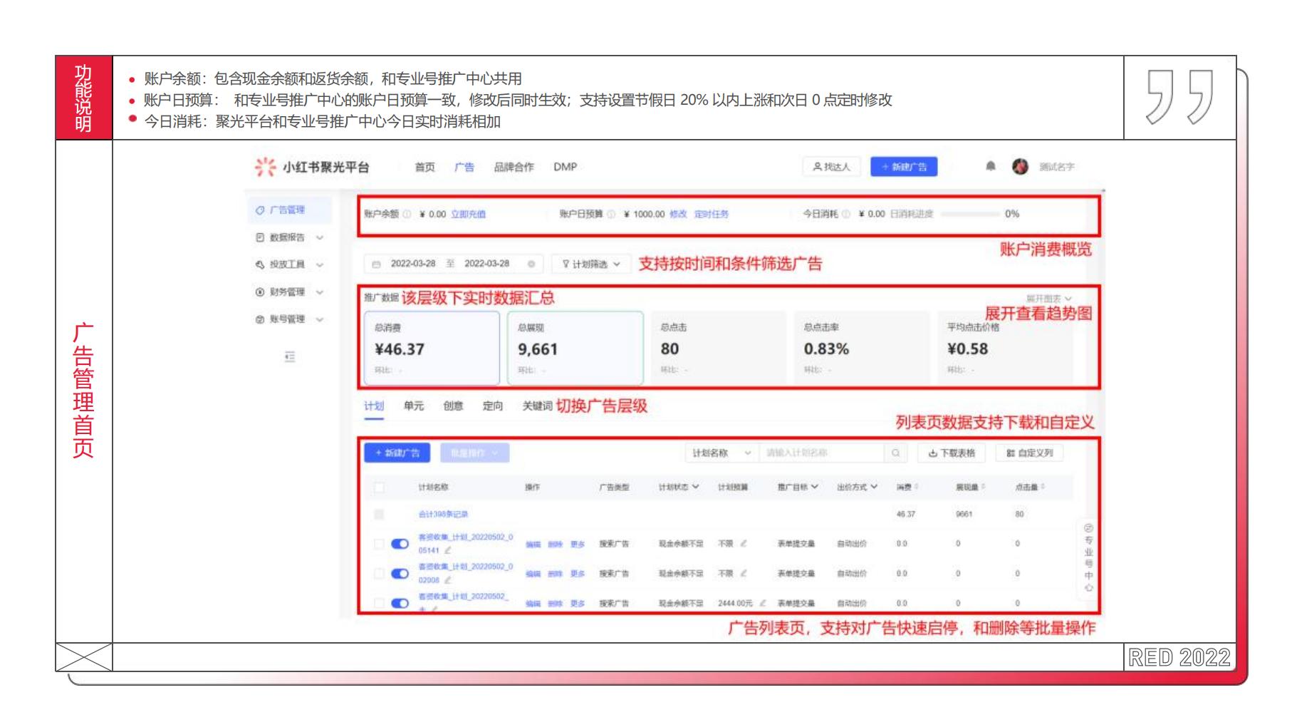 小红书聚光平台操作说明【互联网】【通案】.pdf