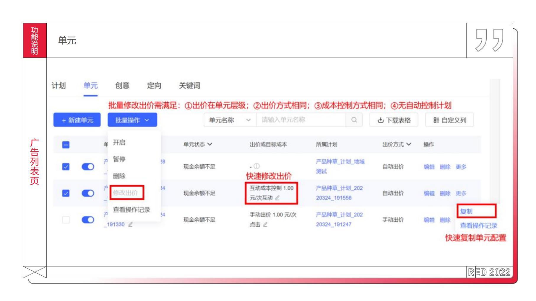 小红书聚光平台操作说明【互联网】【通案】.pdf