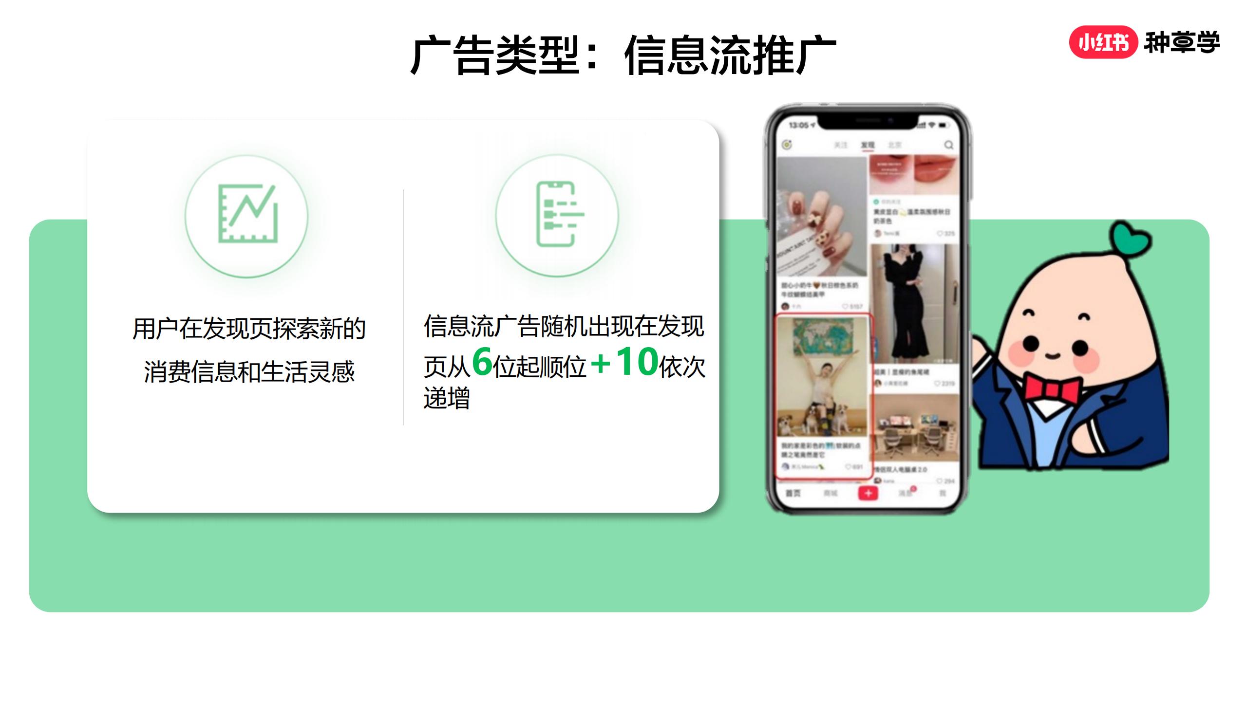 小红书聚光平台 营销玩法.pdf