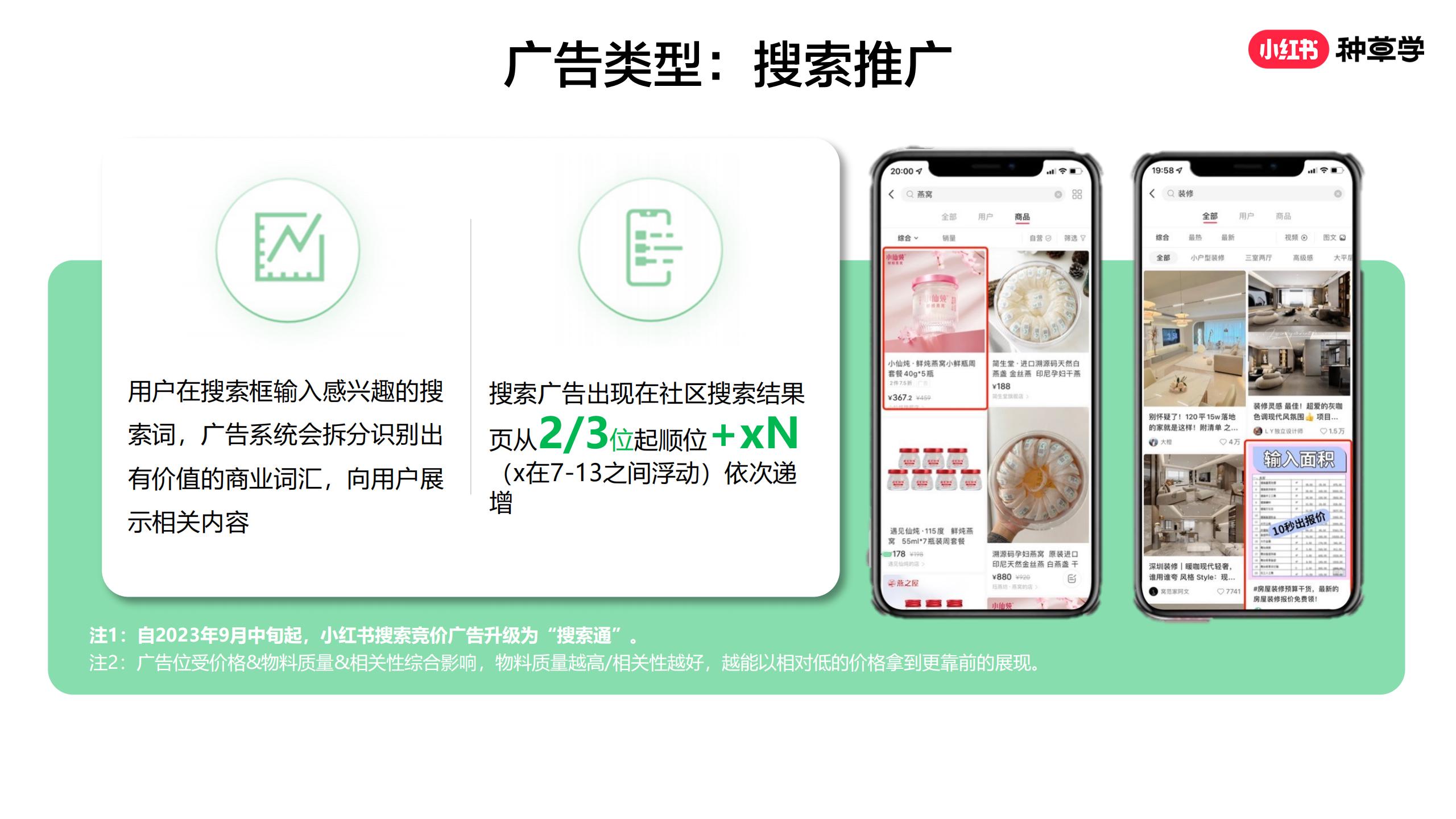 小红书聚光平台 营销玩法.pdf