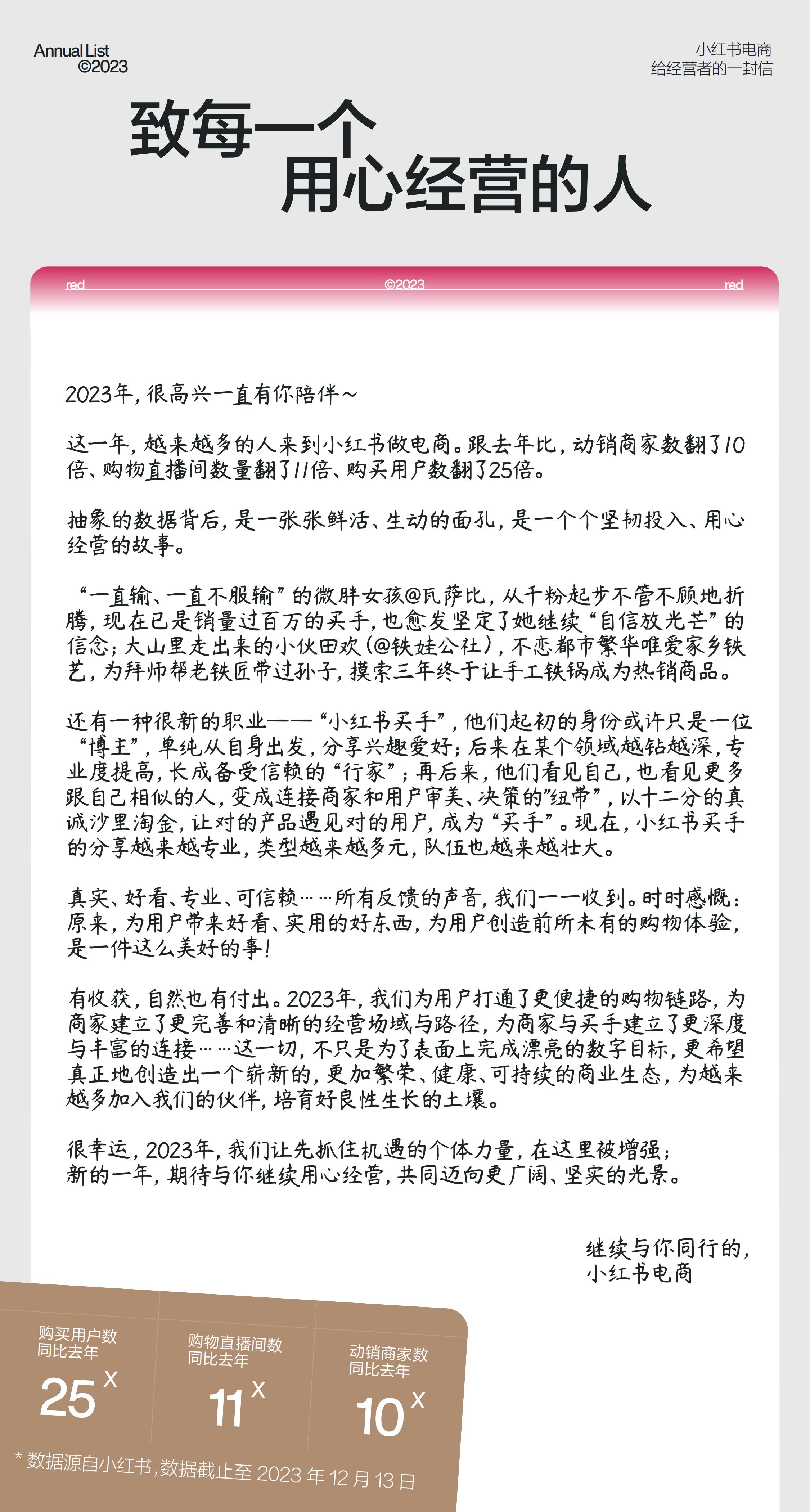 小红书电商年度榜单2023-小红书.pdf