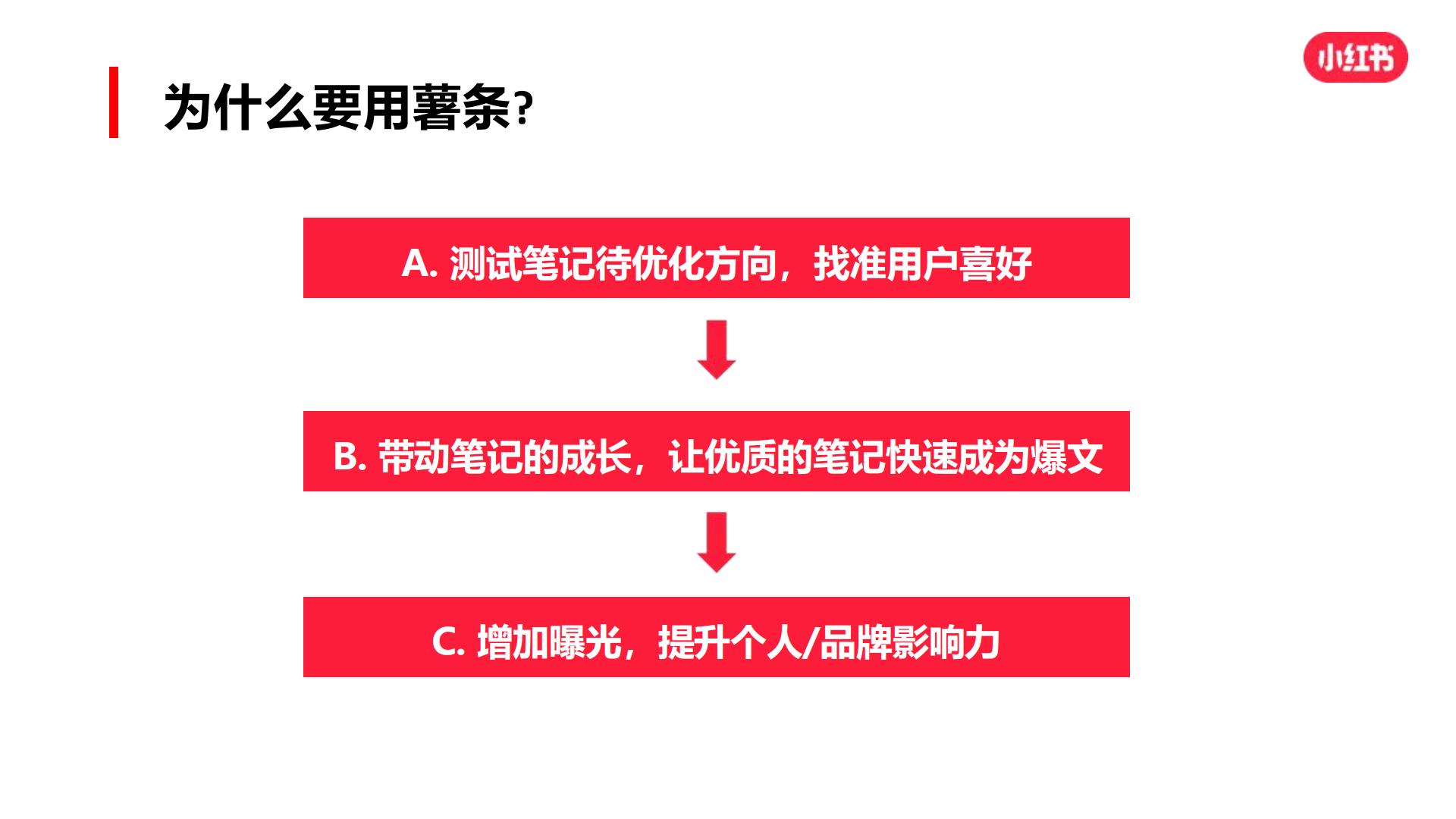 小红书爆文攻略【新媒体运营】.pdf