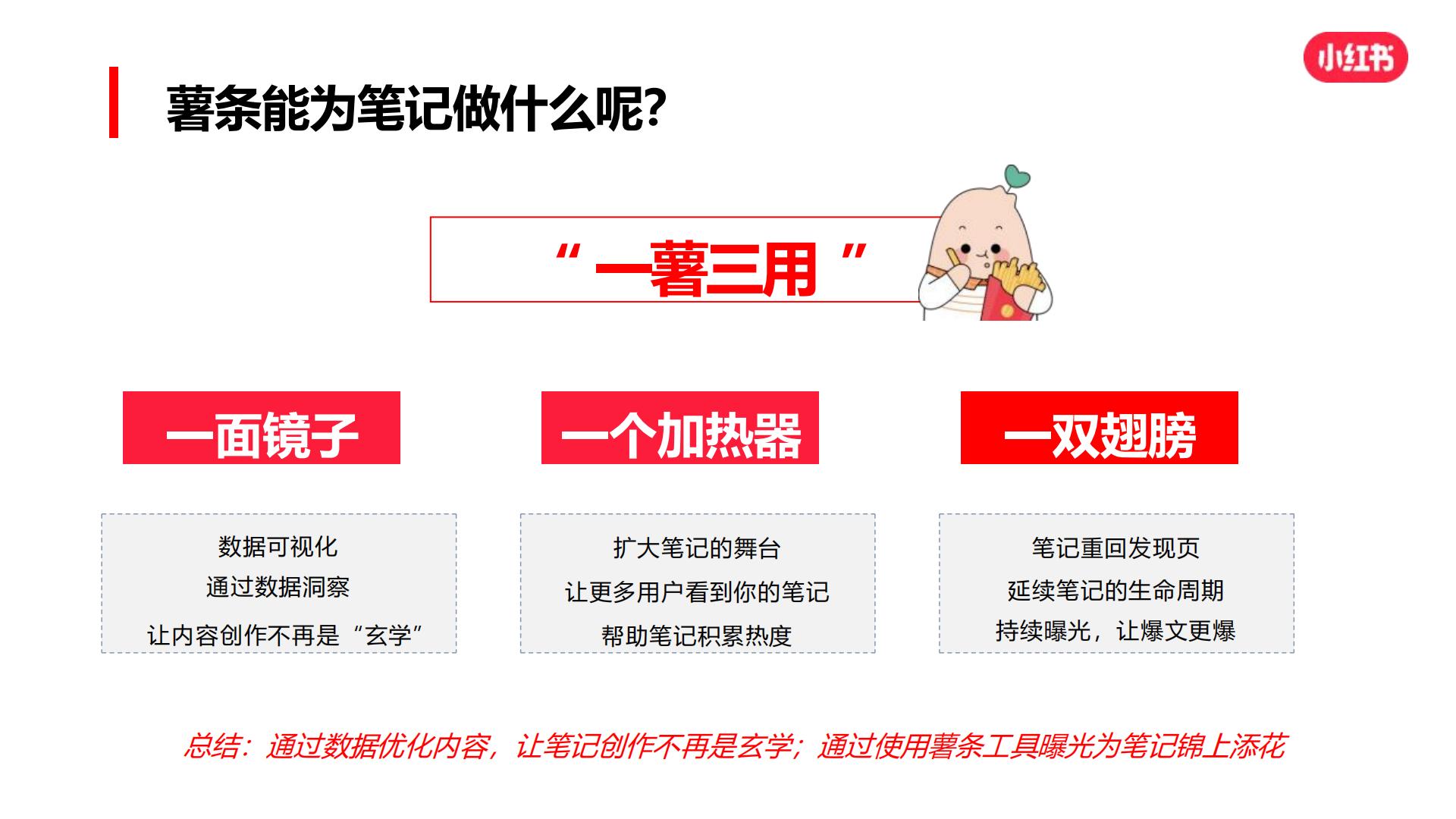 小红书爆文攻略【新媒体运营】.pdf