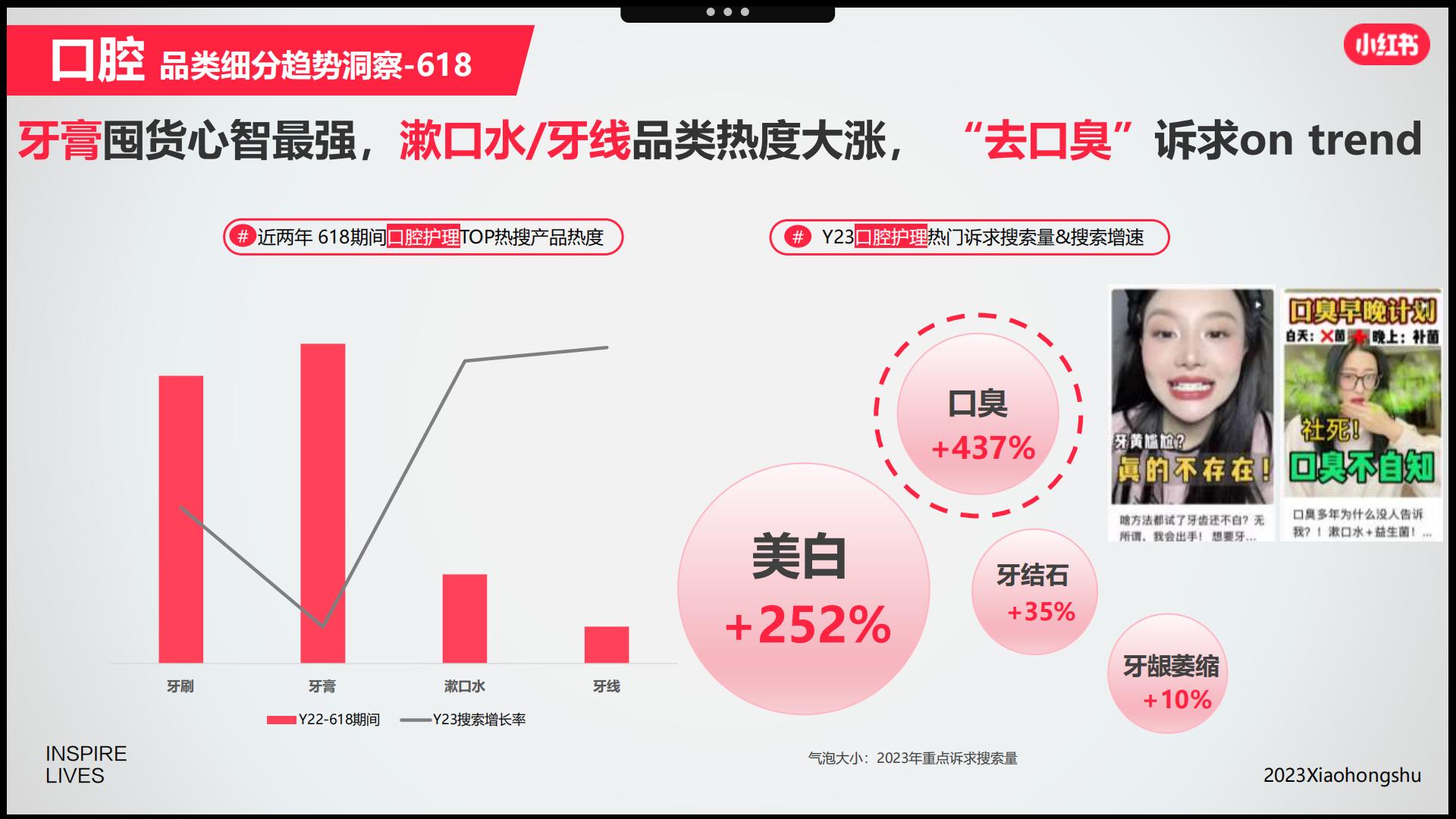 小红书2023美妆洗护行业618节点指南-小红书-202304.pdf