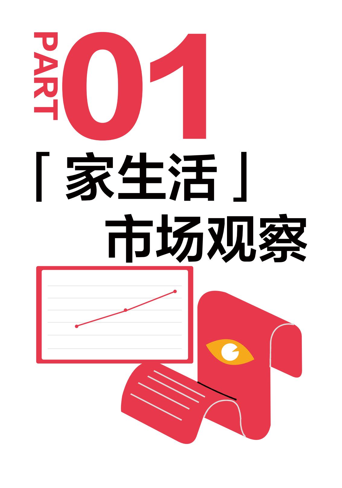 小红书2023“家生活”趋势白皮书-青年志&安娜&奥维云网-2023-64页.pdf