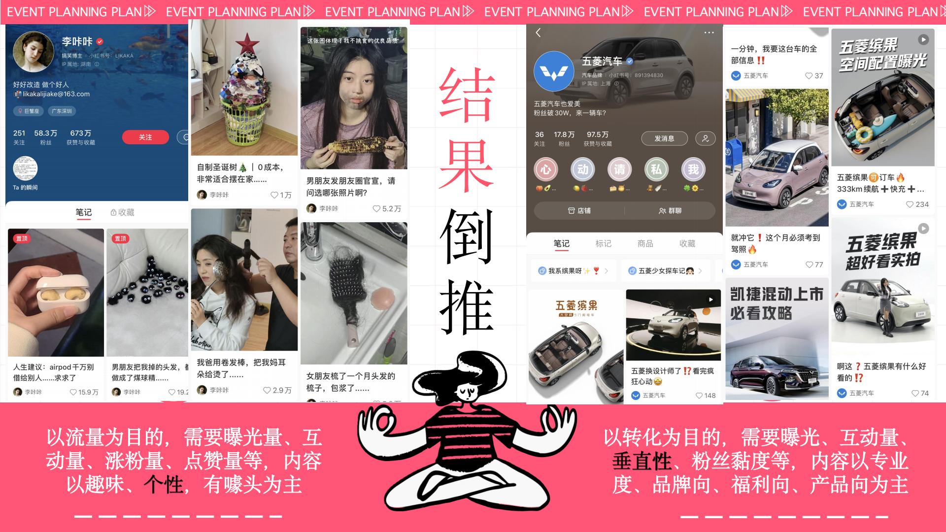如何运营你的小红书？.pdf