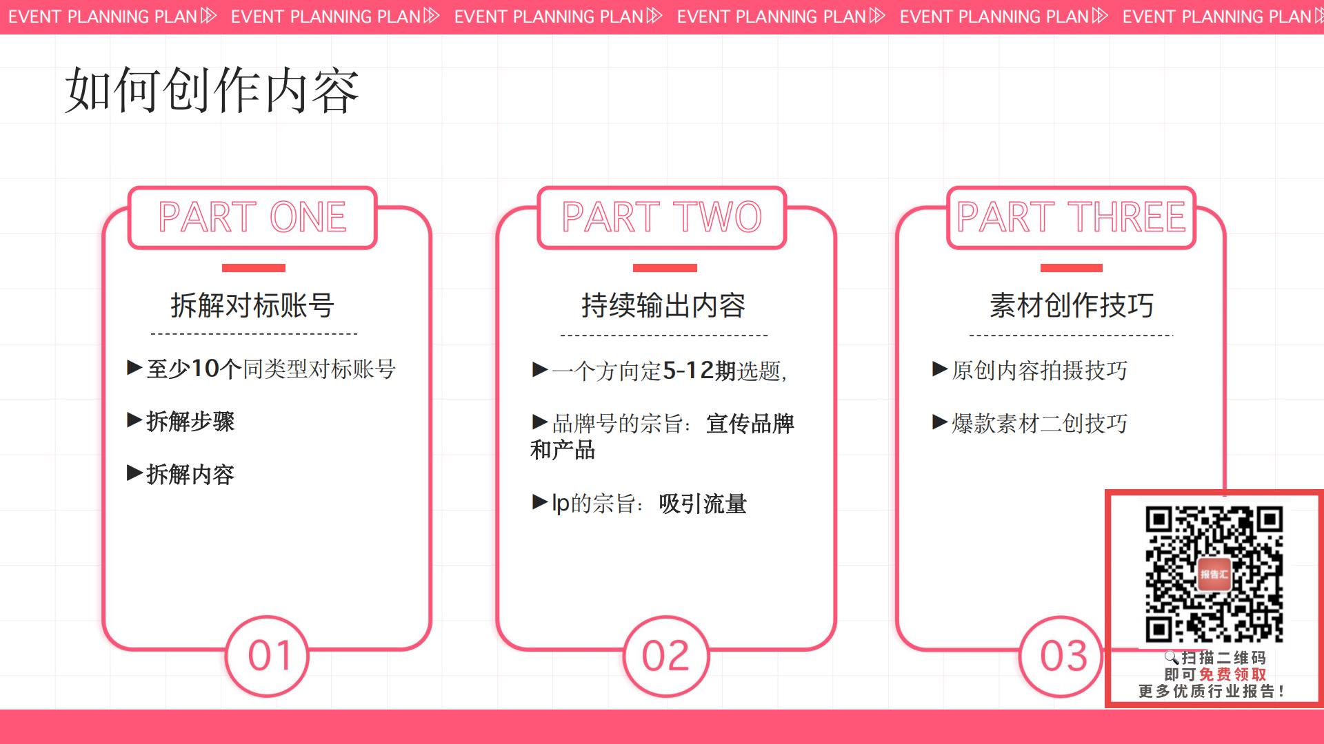 如何运营你的小红书？.pdf