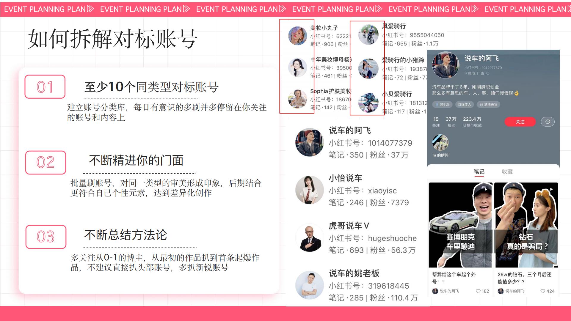 如何运营你的小红书？.pdf