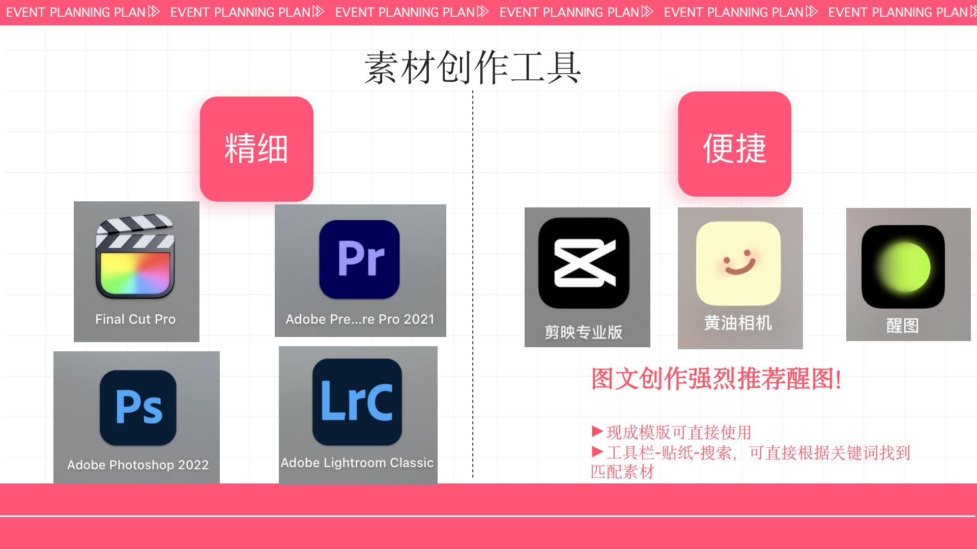 如何运营你的小红书？.pdf