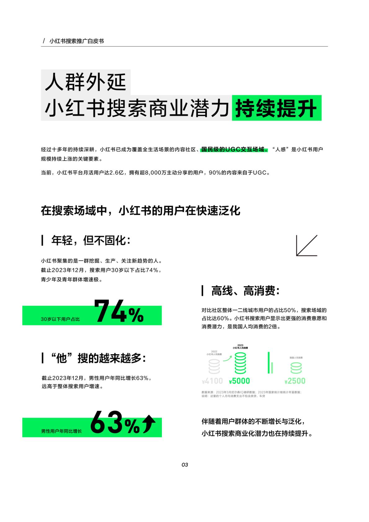2024小红书搜索推广白皮书-小红书-2023-27页.pdf