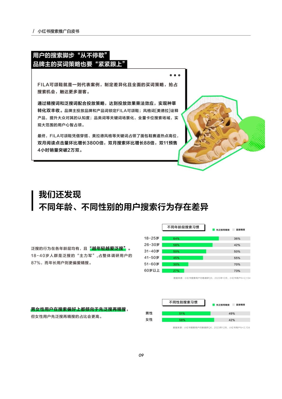 2024小红书搜索推广白皮书-小红书-2023-27页.pdf