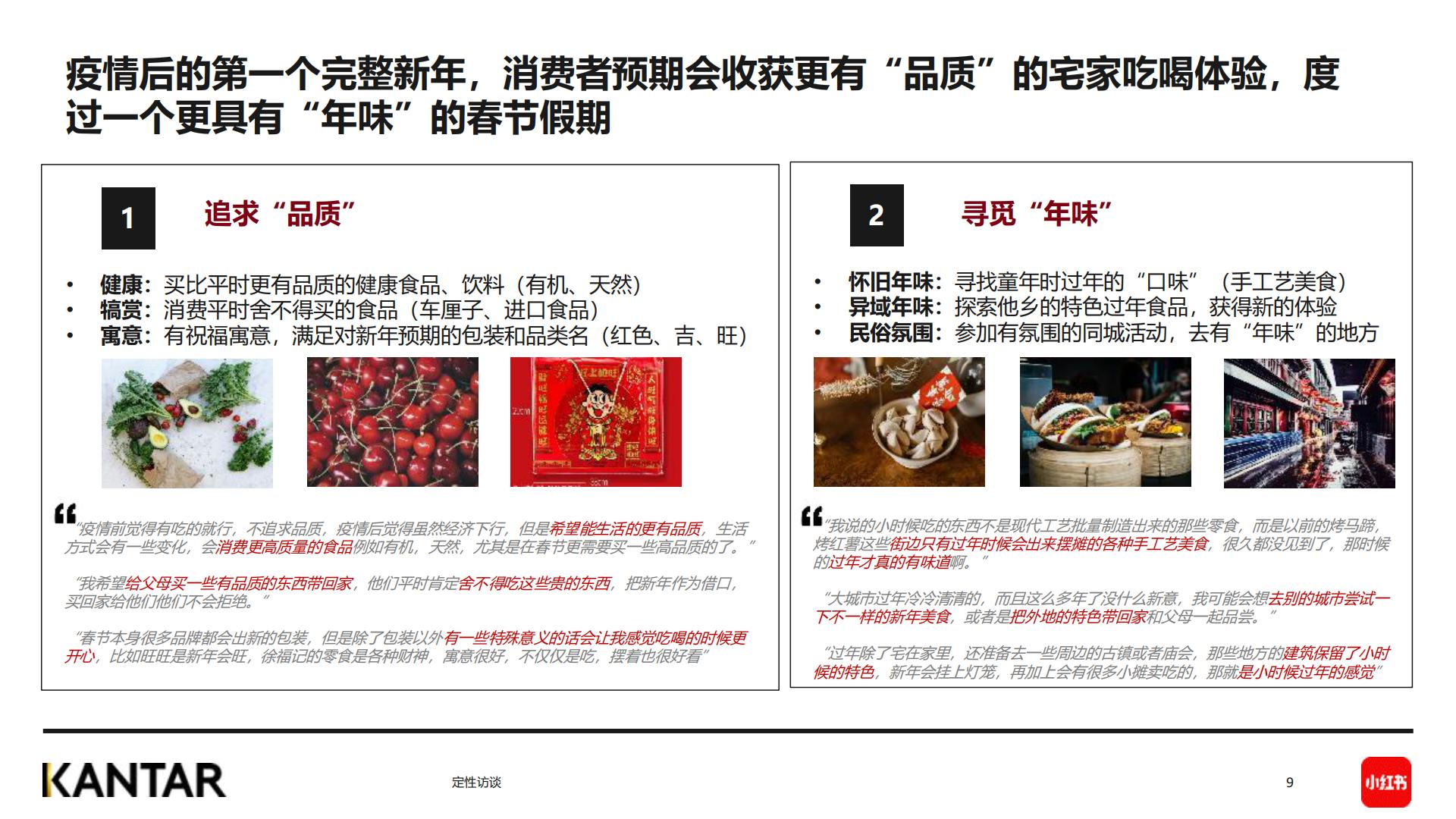 2024春节年轻人社媒趋势洞察报告-小红书&KANTAR-202401-36页.pdf
