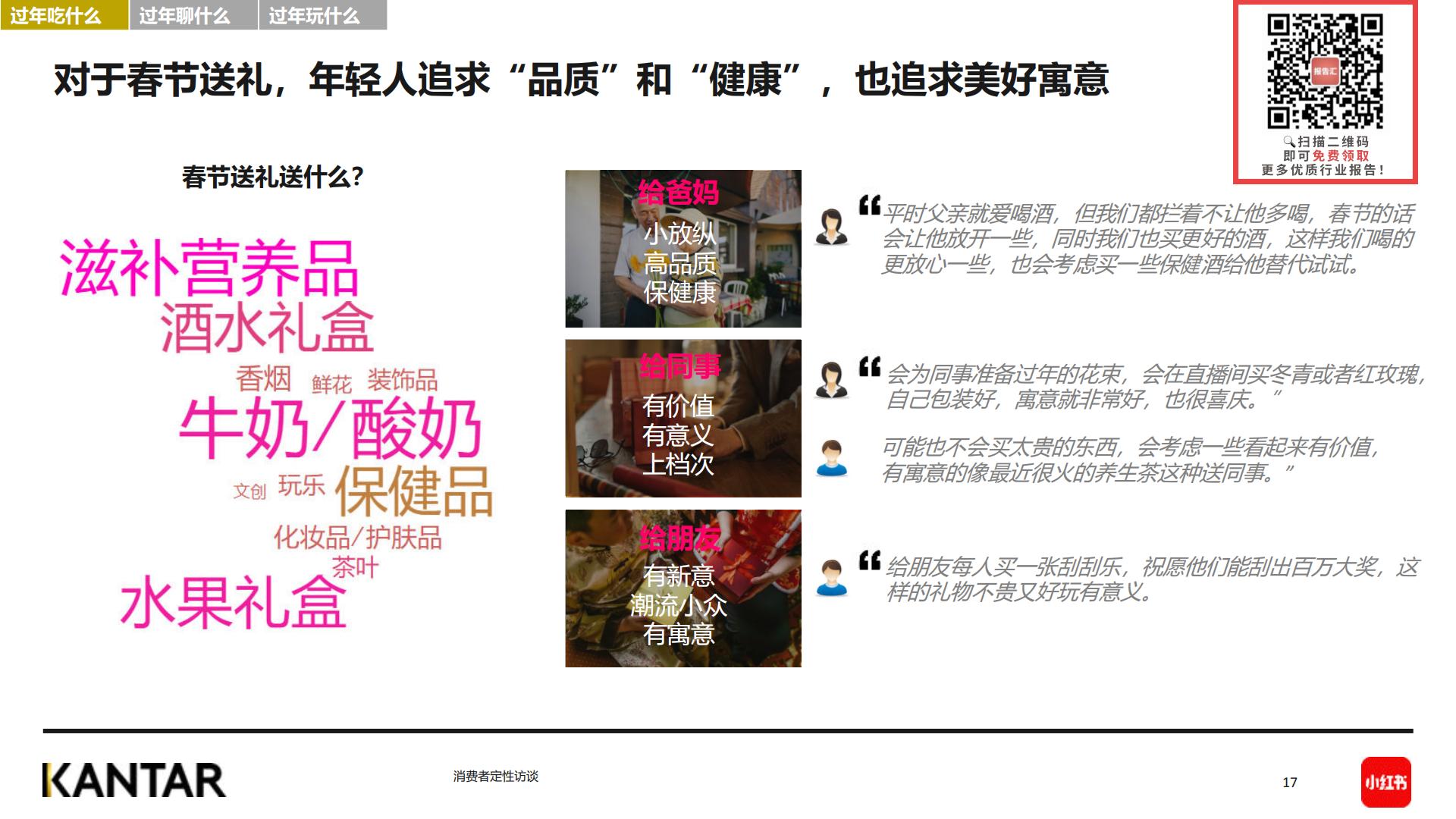 2024春节年轻人社媒趋势洞察报告-小红书&KANTAR-202401-36页.pdf