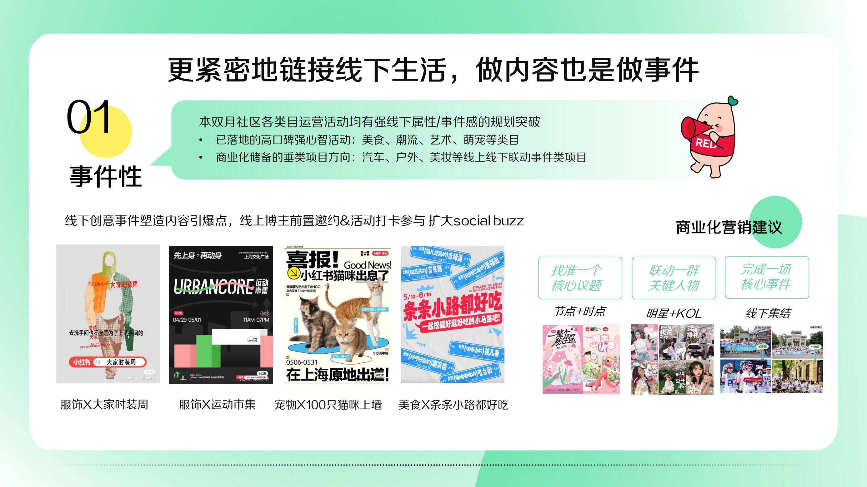 2023小红书营销IP看点双月刊第二期-小红书.pdf