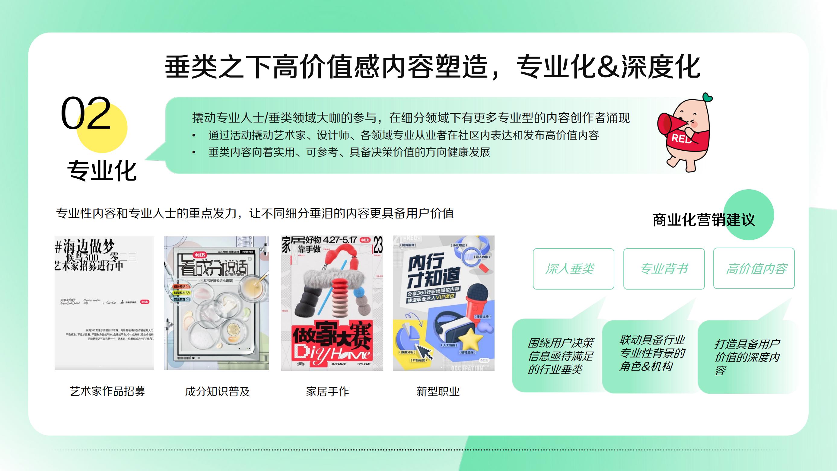 2023小红书营销IP看点双月刊第二期-小红书.pdf