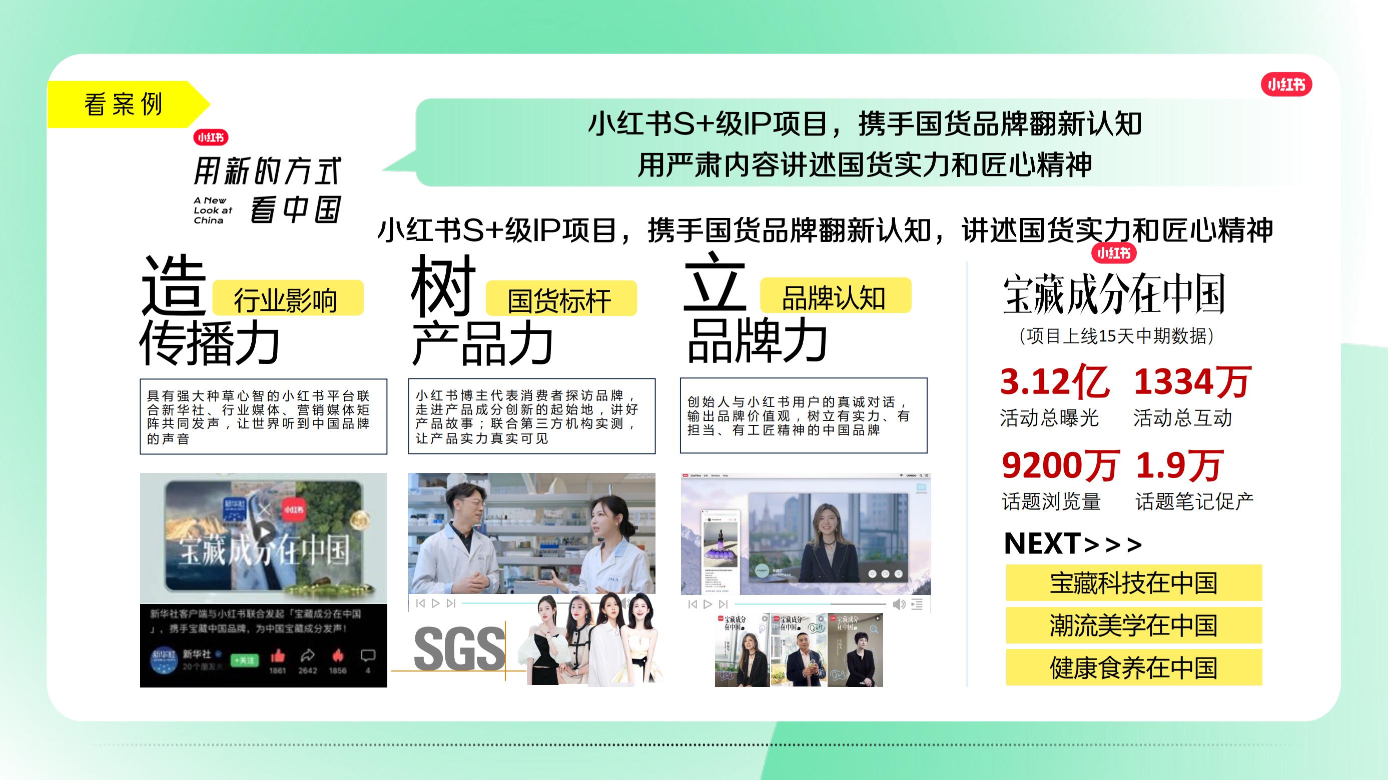 2023小红书营销IP看点双月刊第二期-小红书.pdf