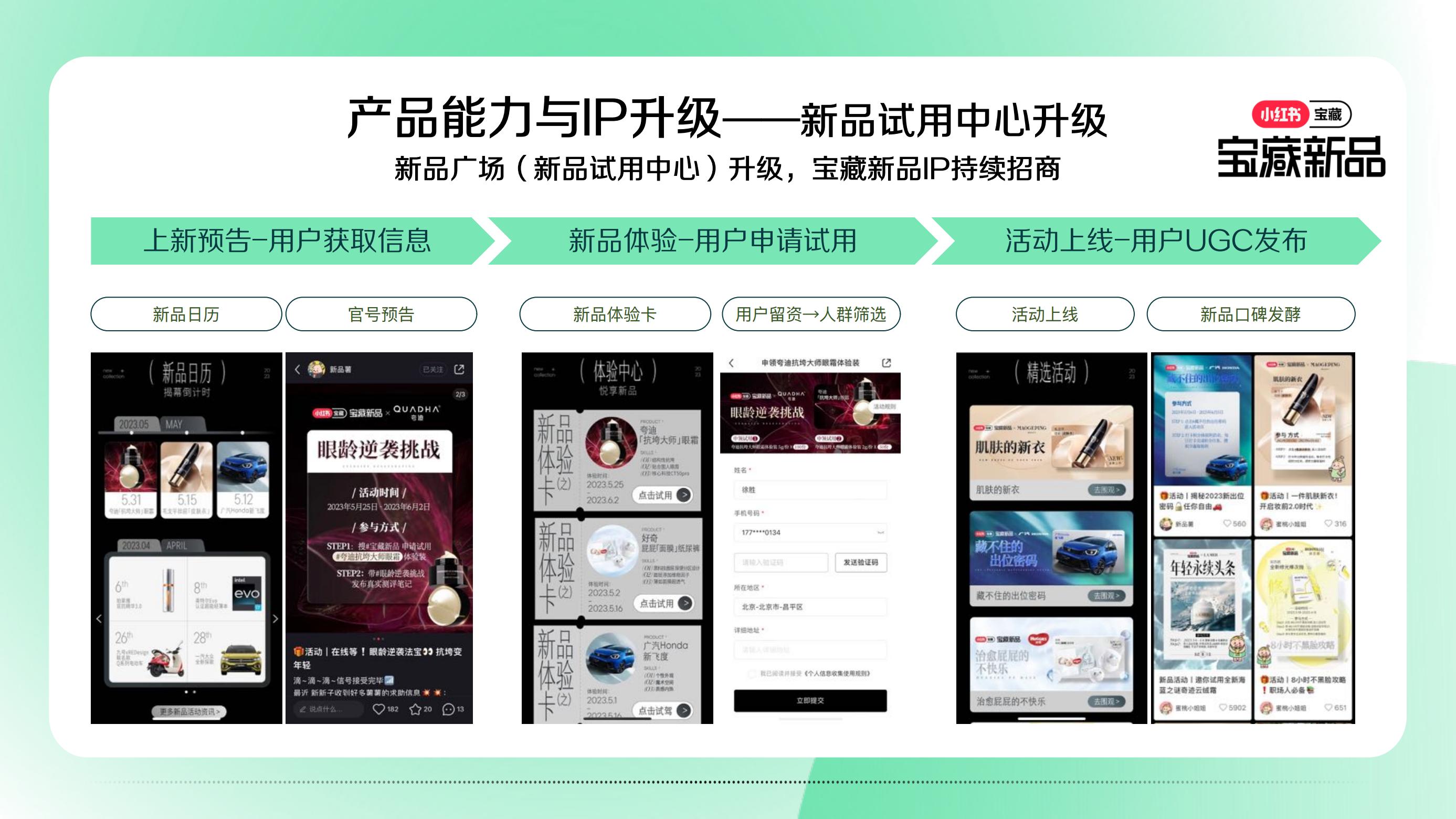 2023小红书营销IP看点双月刊第二期-小红书.pdf