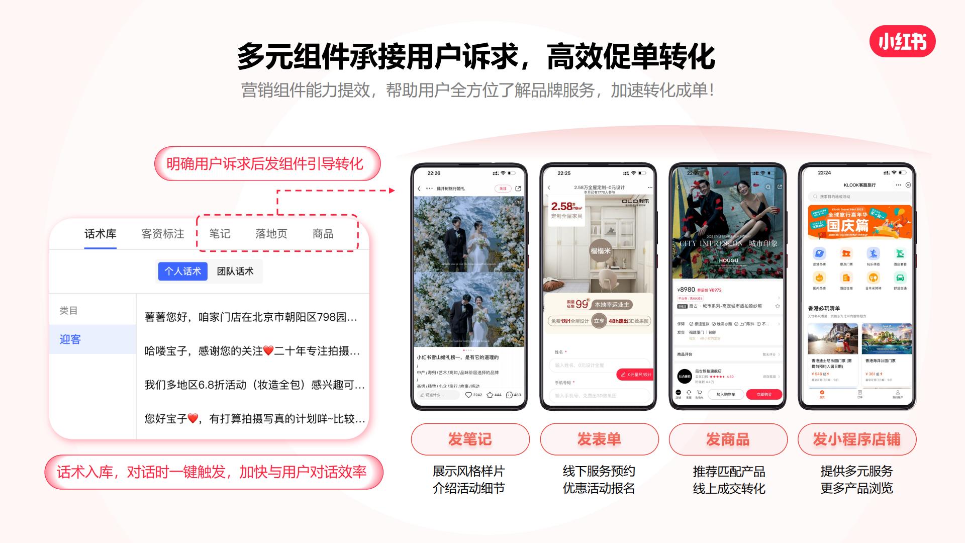 2023小红书私信通产品手册.pdf