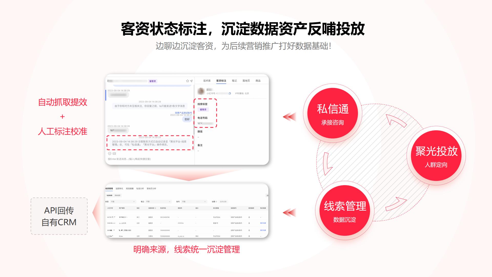 2023小红书私信通产品手册.pdf
