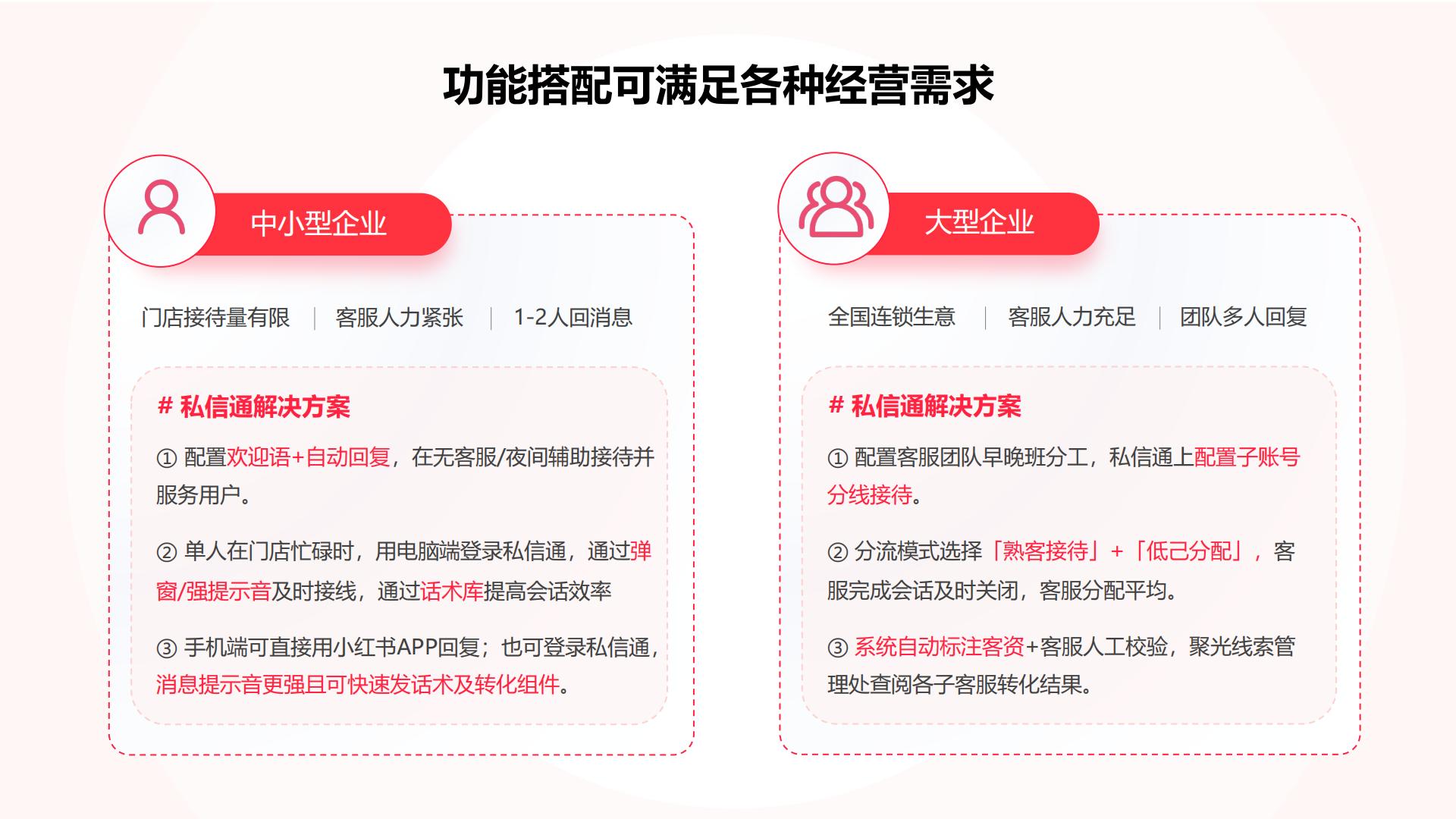 2023小红书私信通产品手册.pdf