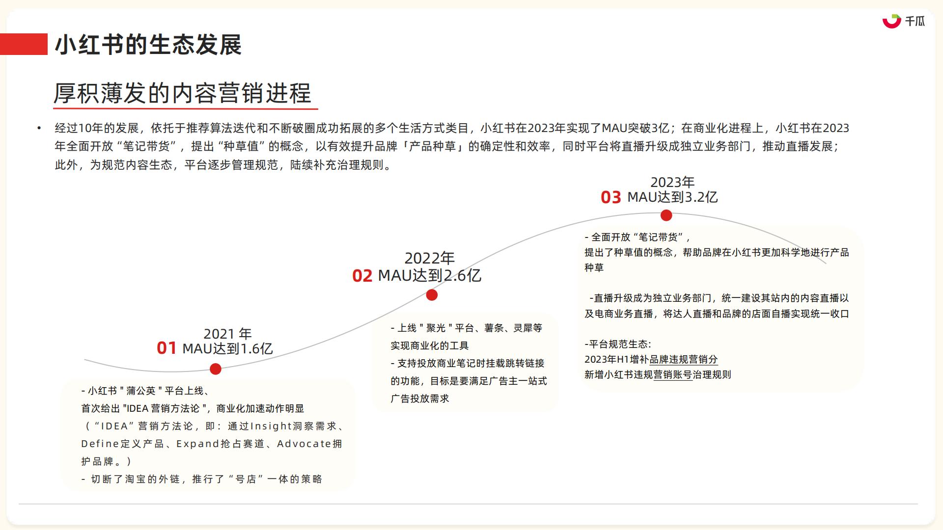 2023年小红书服饰、美妆、母婴、食品四大类营销趋势及实操指南-果集数据-202308-86页.pdf