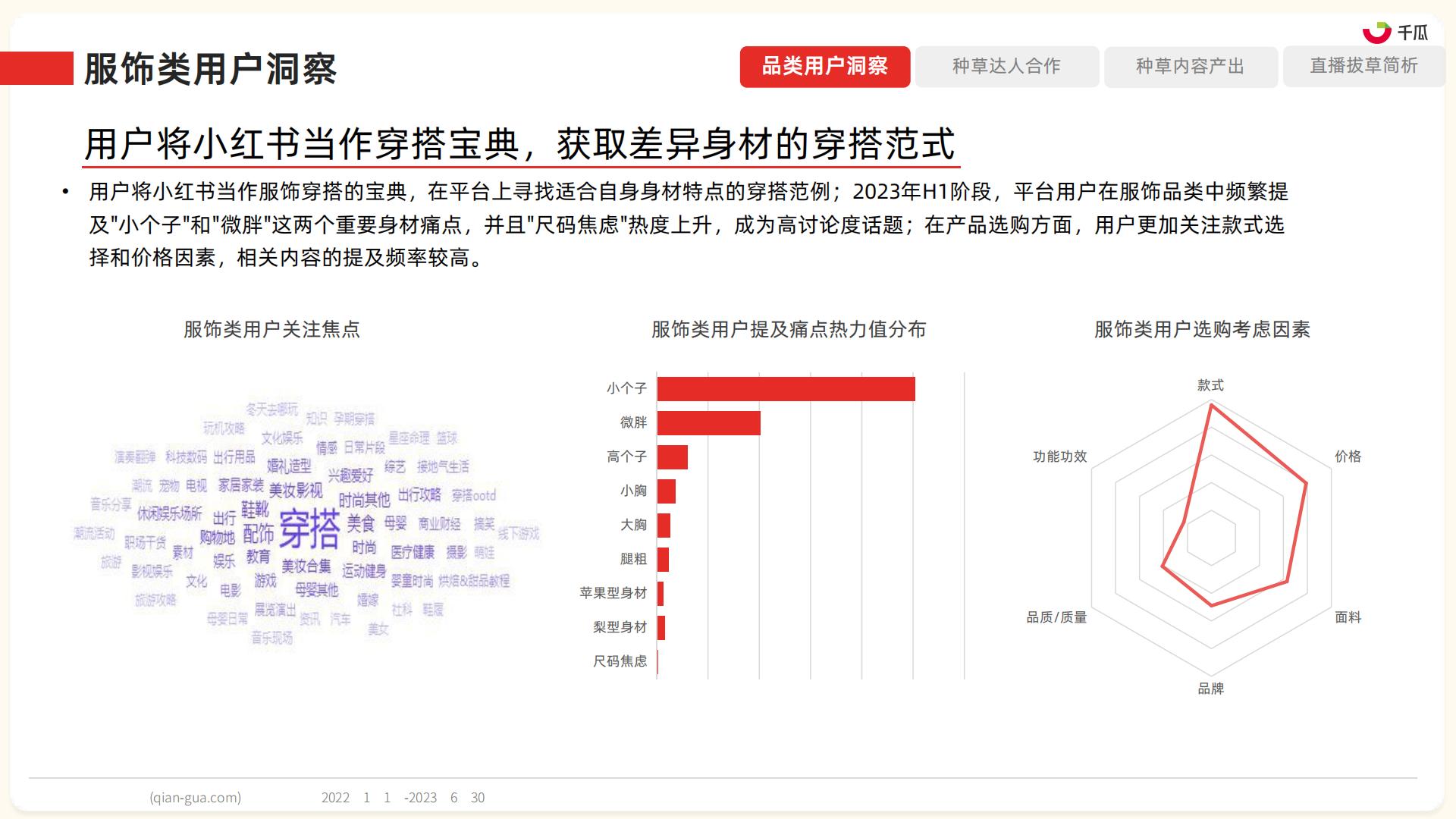 2023年小红书服饰、美妆、母婴、食品四大类营销趋势及实操指南-果集数据-202308-86页.pdf