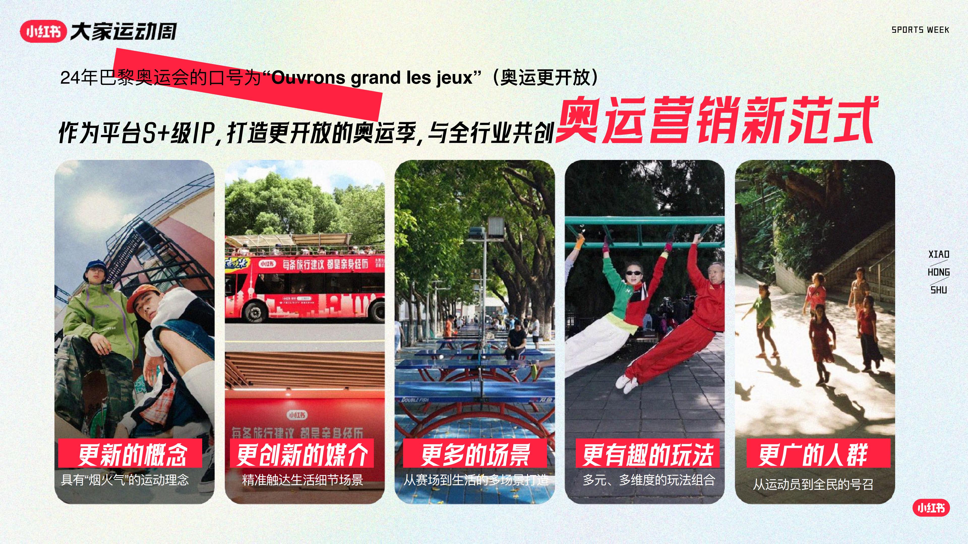 小红书大家运动周IP通案20240422.pdf