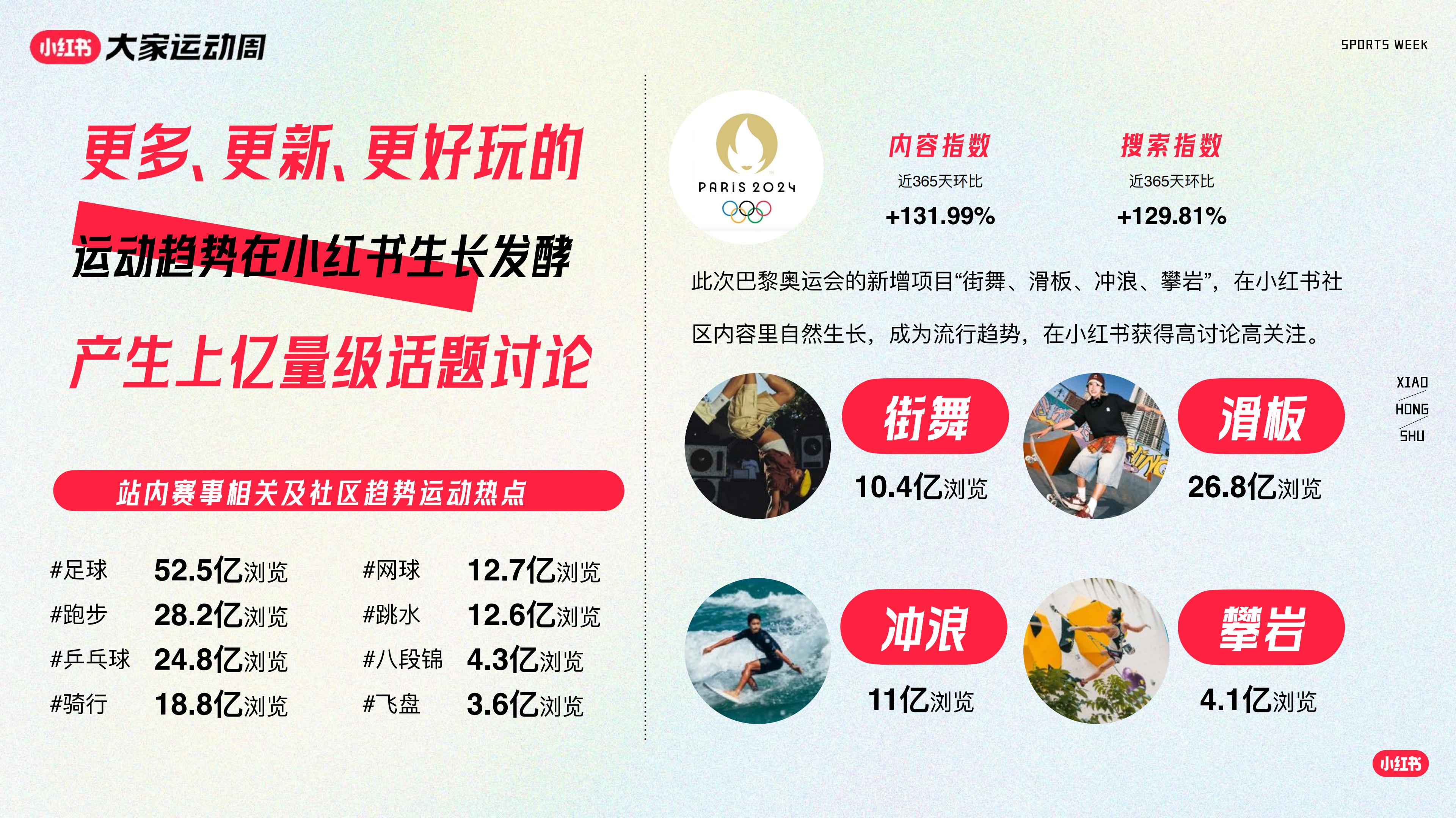 小红书大家运动周IP通案20240422.pdf