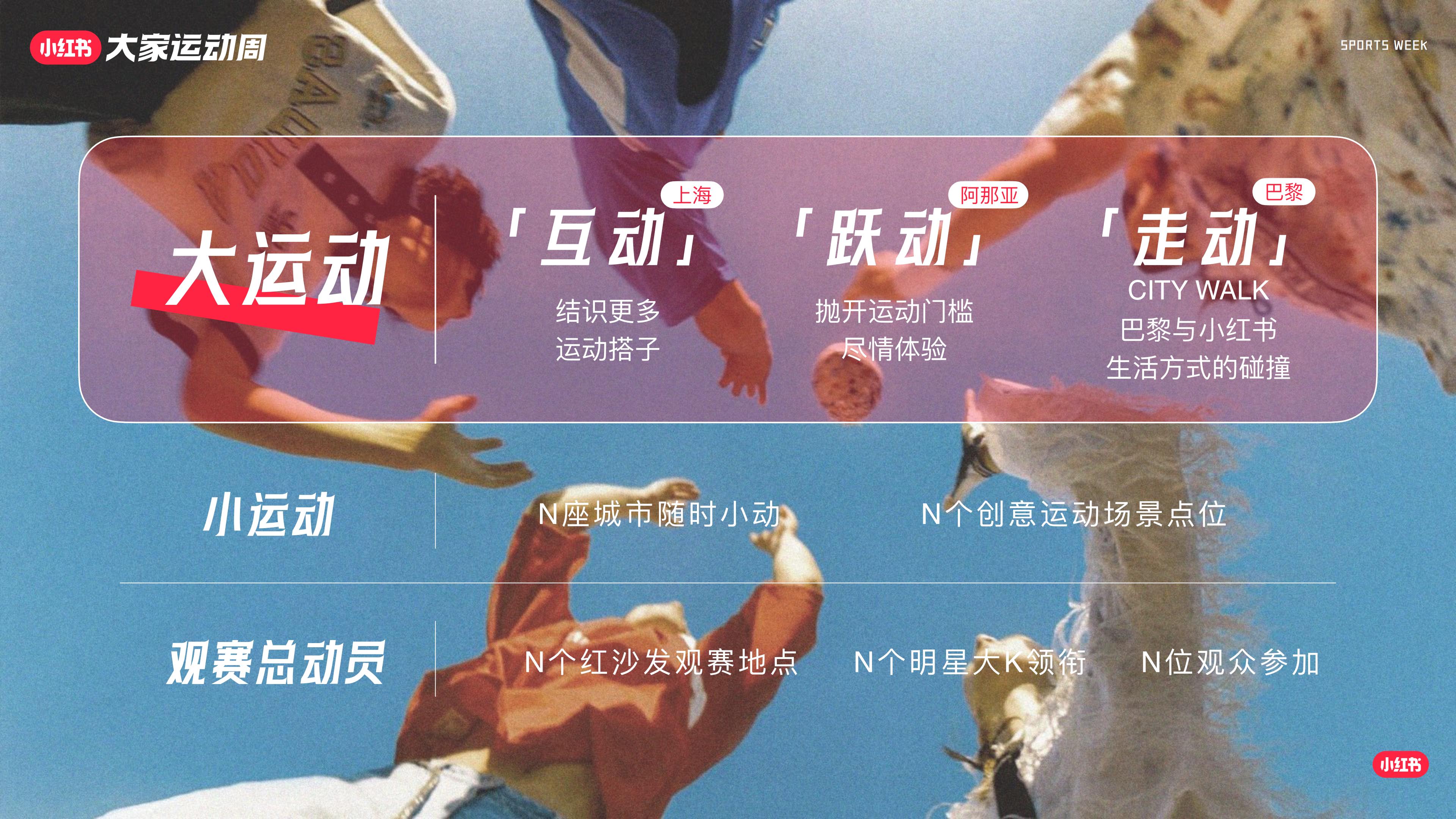 小红书大家运动周IP通案20240422.pdf