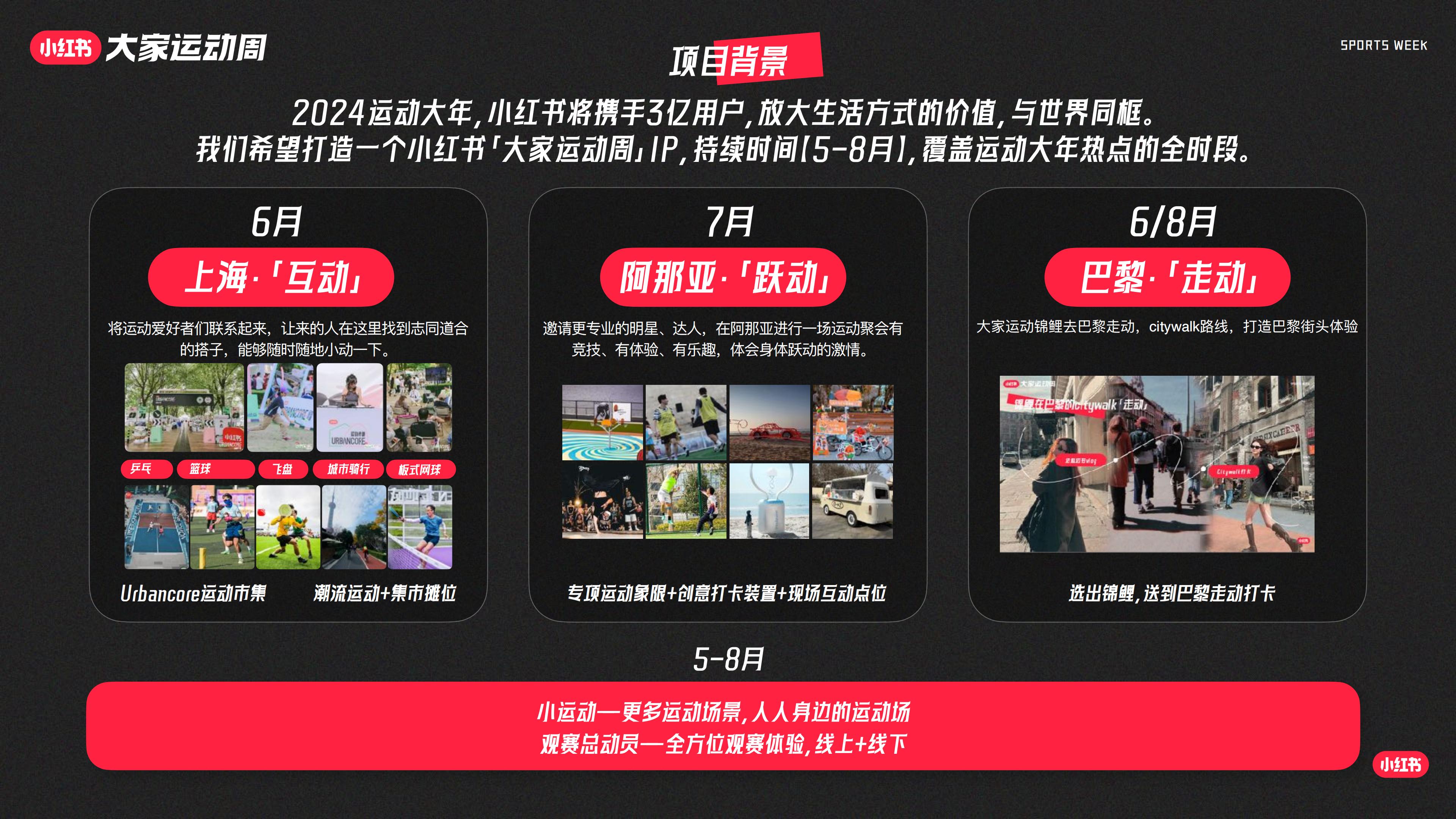 小红书大家运动周IP通案20240422.pdf