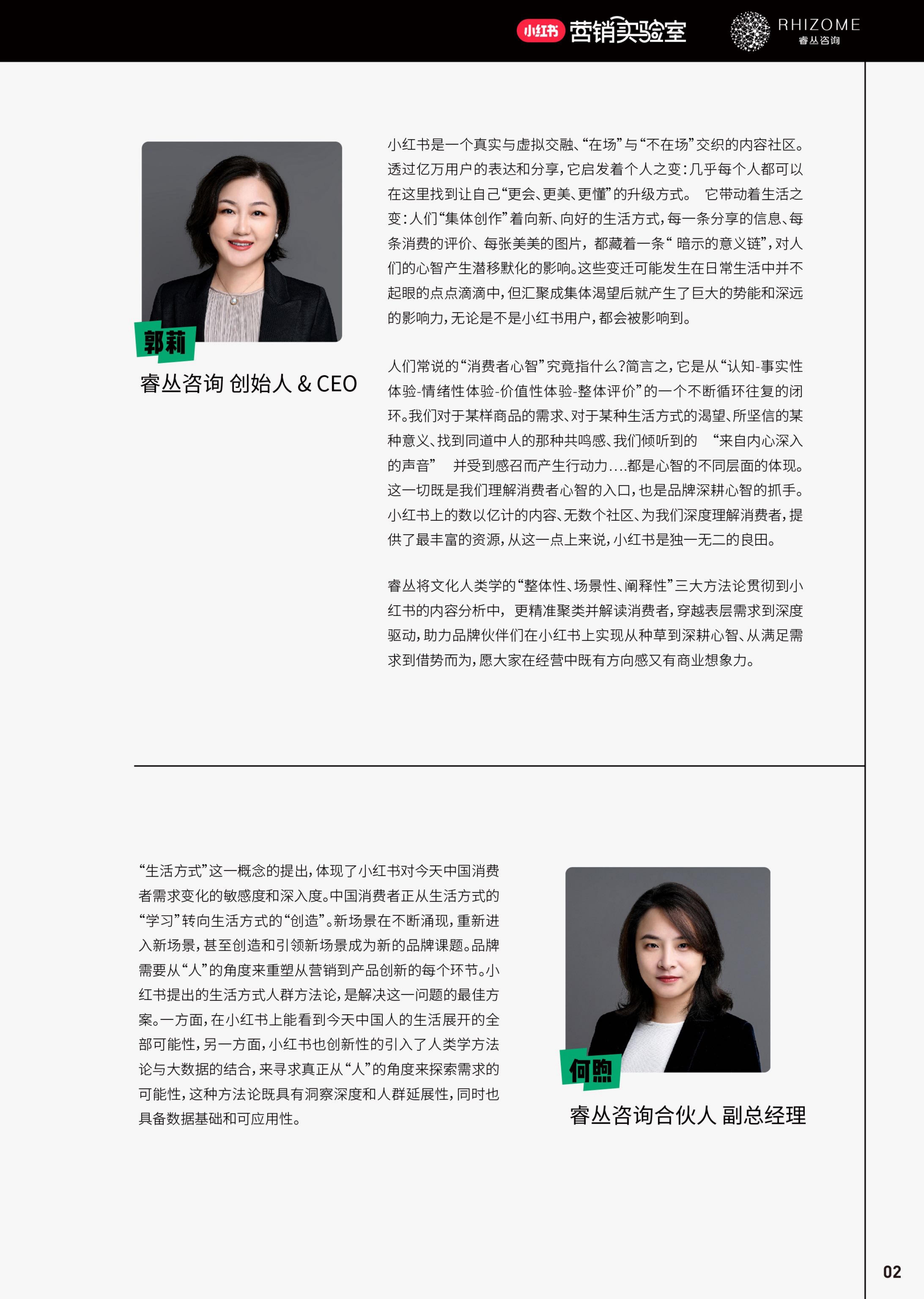 2024小红书20大生活方式人群白皮书-小红书-202404.pdf