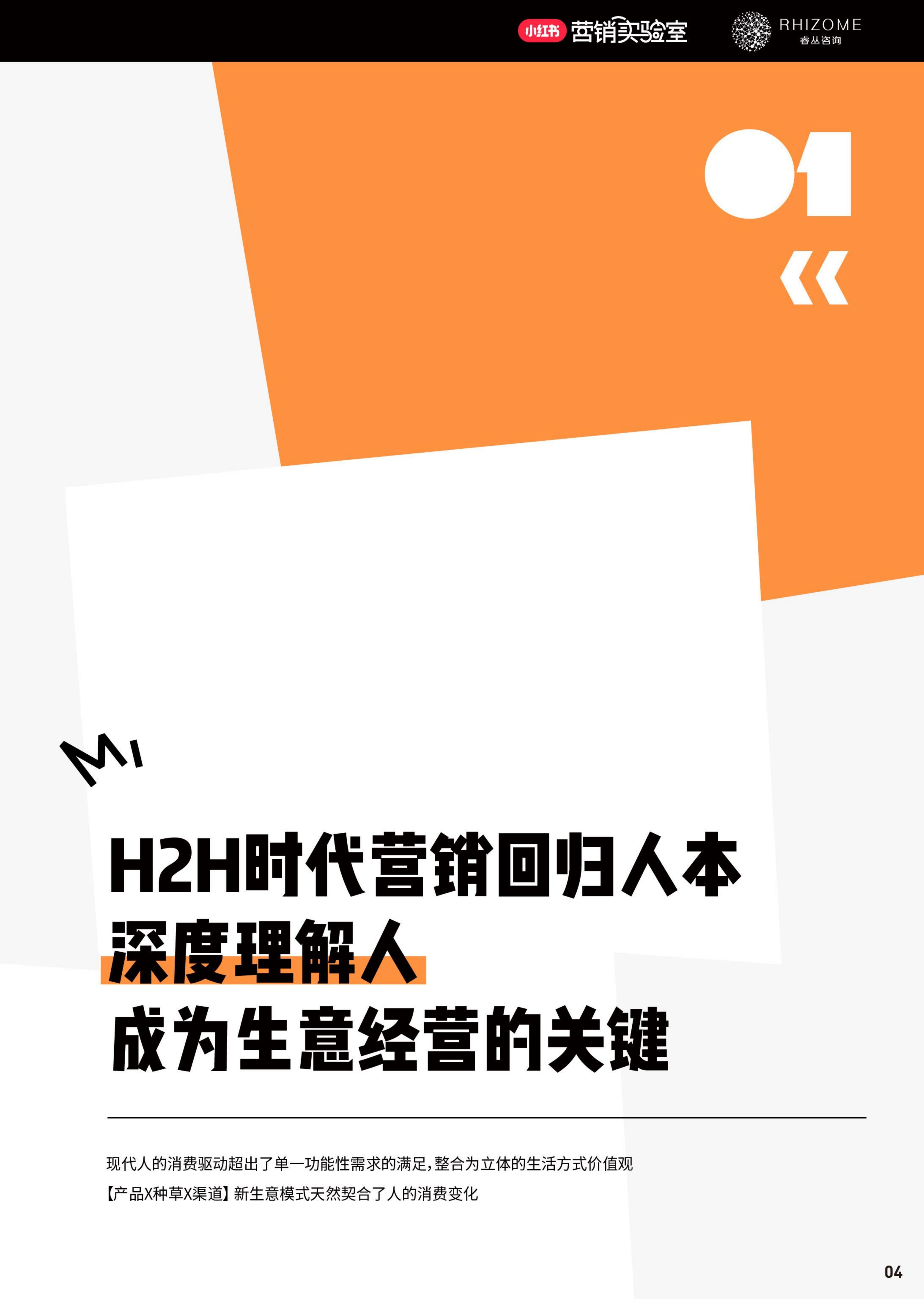 2024小红书20大生活方式人群白皮书-小红书-202404.pdf