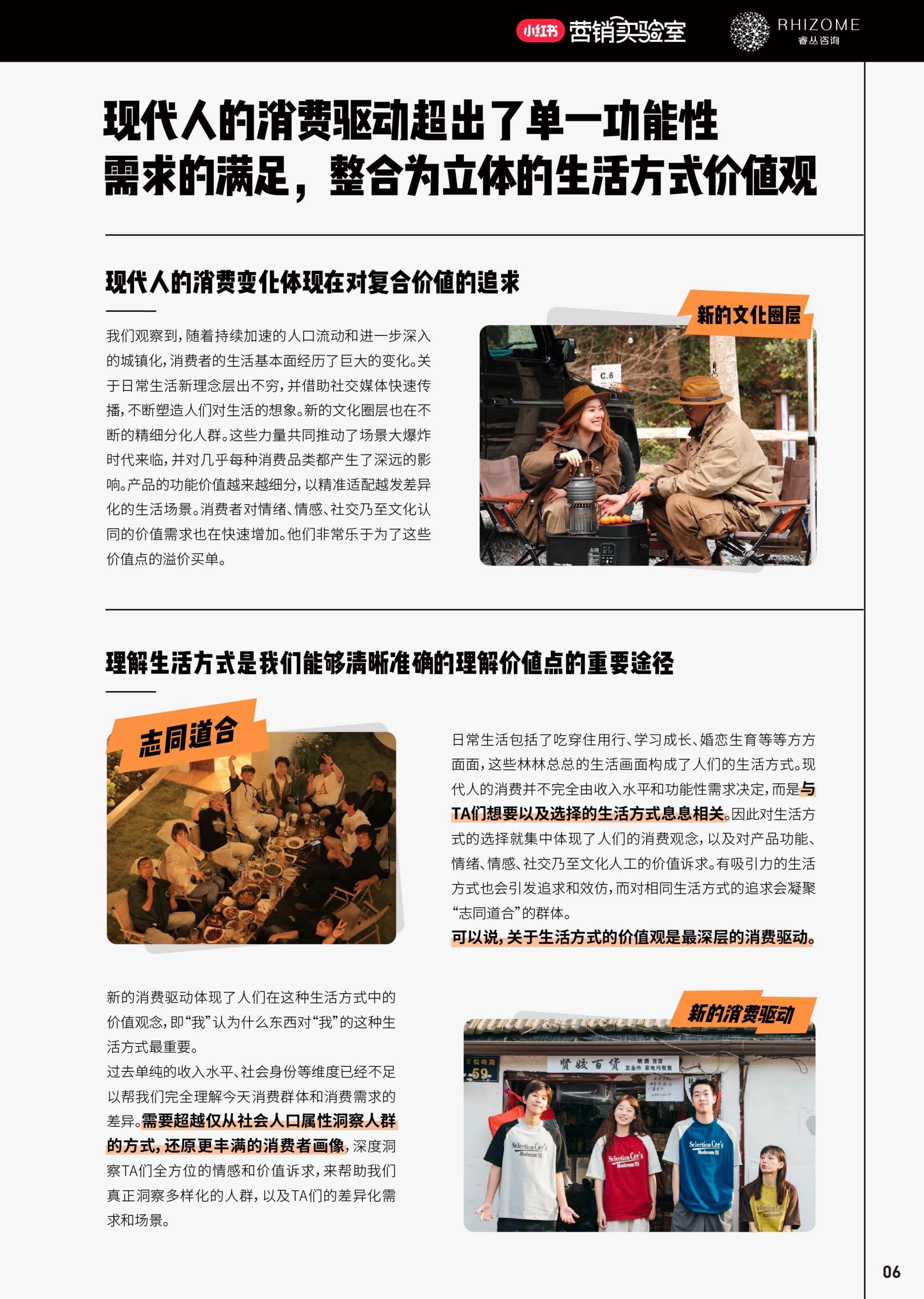 2024小红书20大生活方式人群白皮书-小红书-202404.pdf