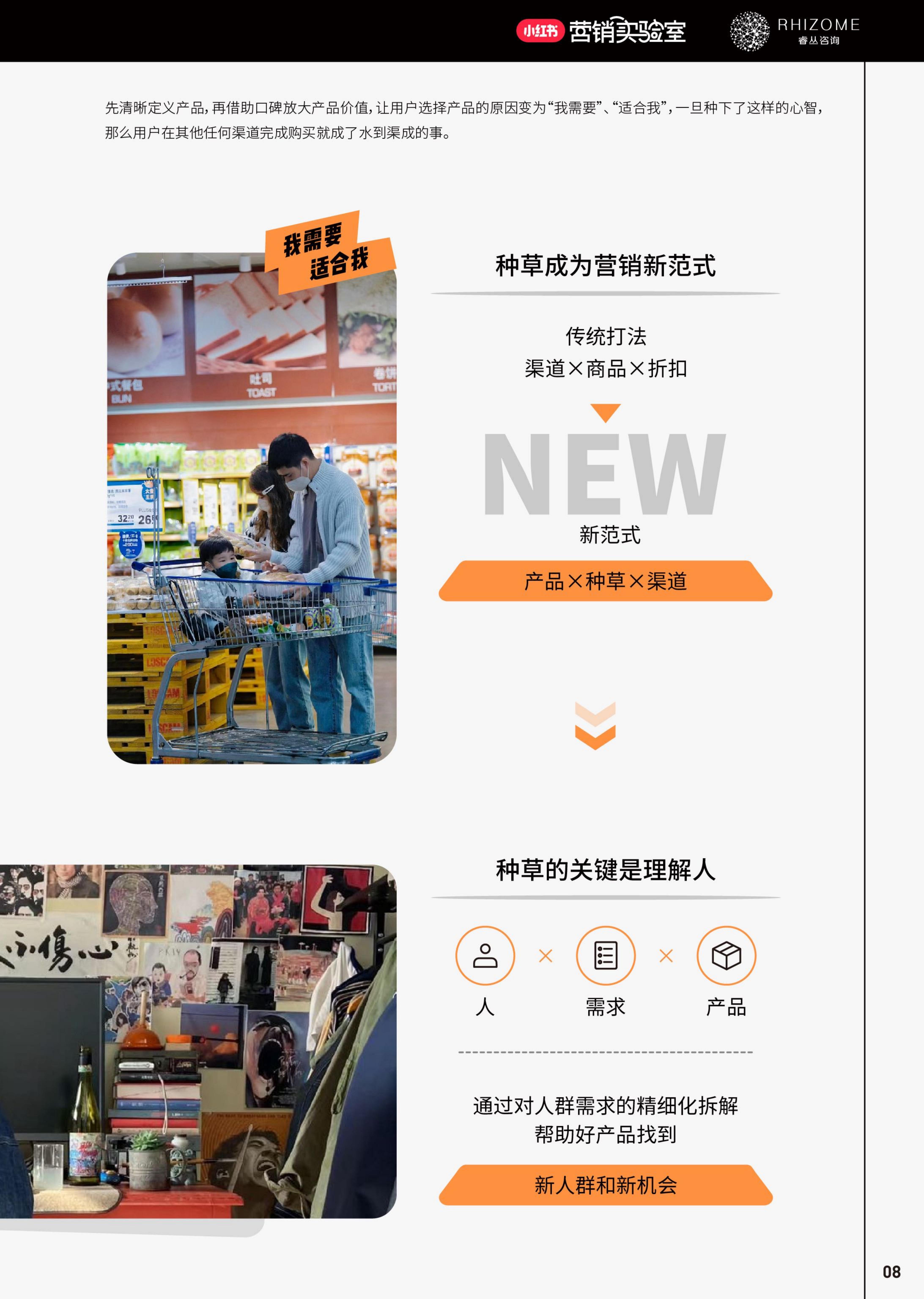 2024小红书20大生活方式人群白皮书-小红书-202404.pdf