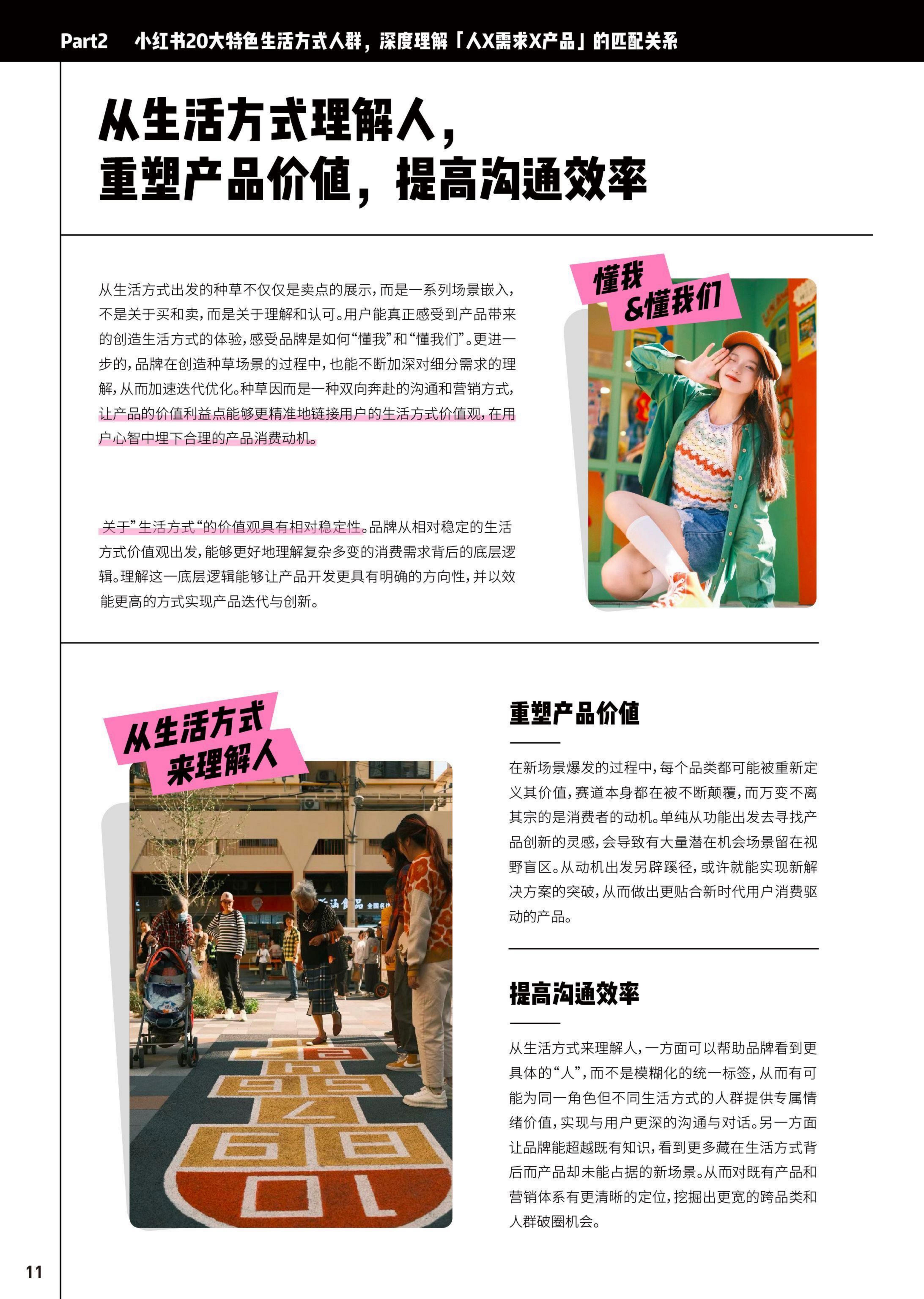 2024小红书20大生活方式人群白皮书-小红书-202404.pdf