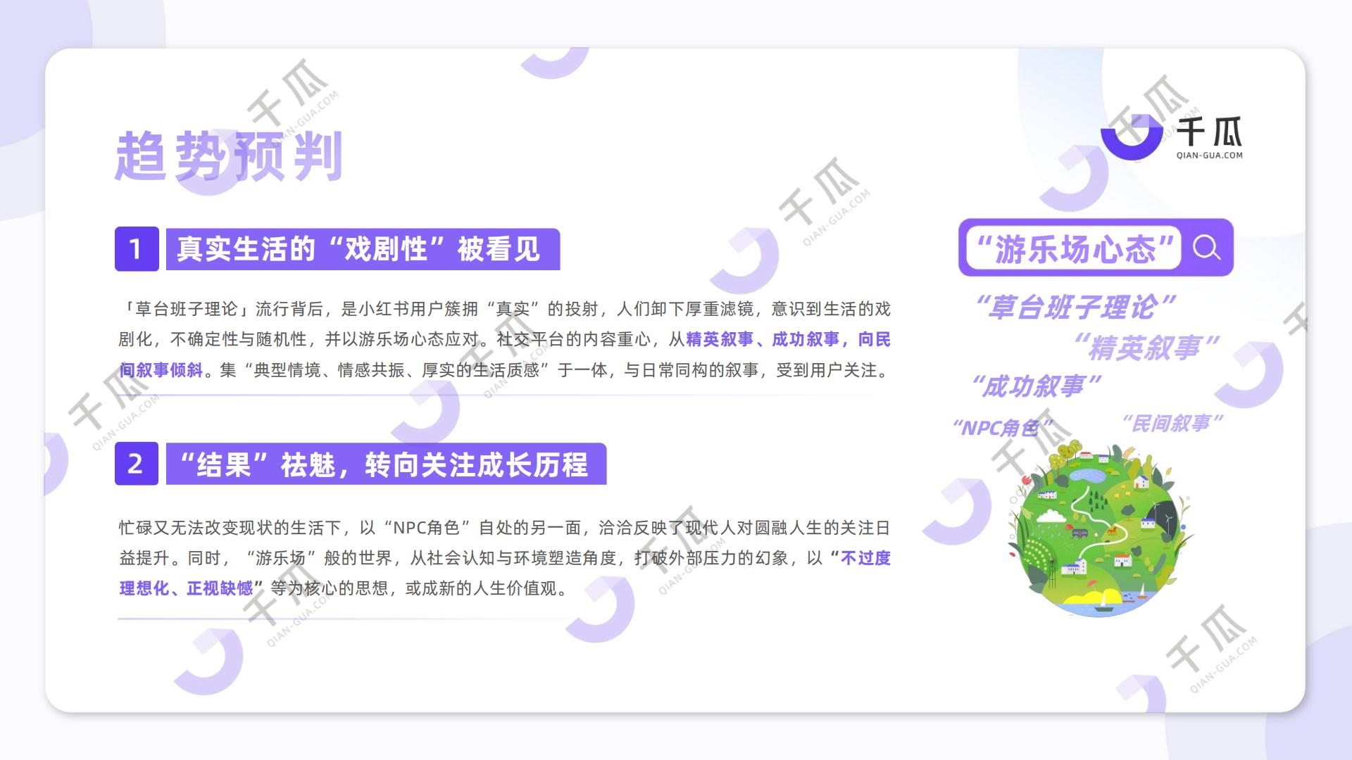 2024「十大生活趋势」洞察报告（小红书平台）-千瓜-202404.pdf